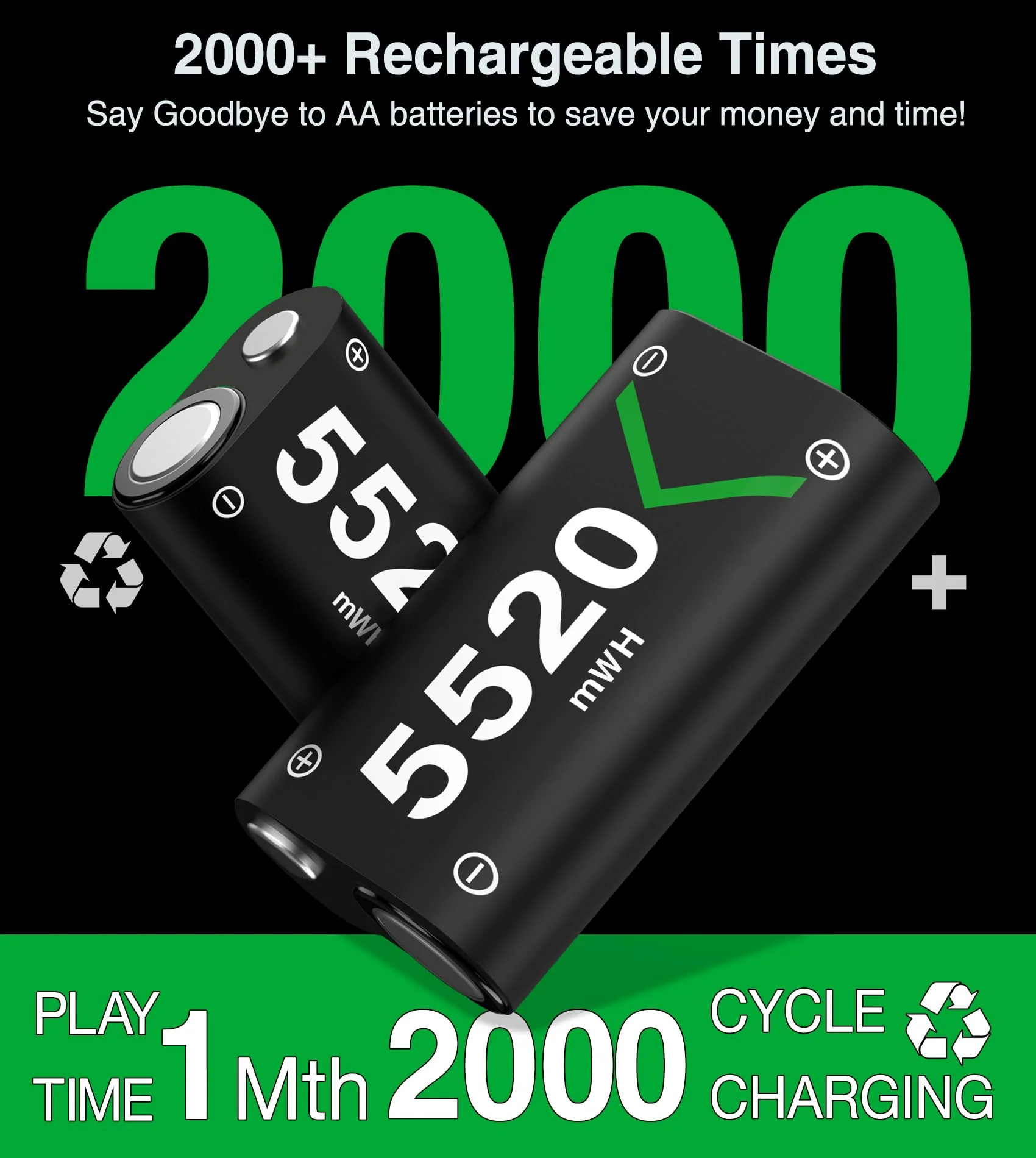 DXKK Rechargeable Batteries for Xbox One/Xbox Series X|S, Battery Pack for Xbox One S/One X/One Elite Controllers Battery, 2x5520mWh Batteries Pack for Xbox Accessories Black-2 Pack - Image 2