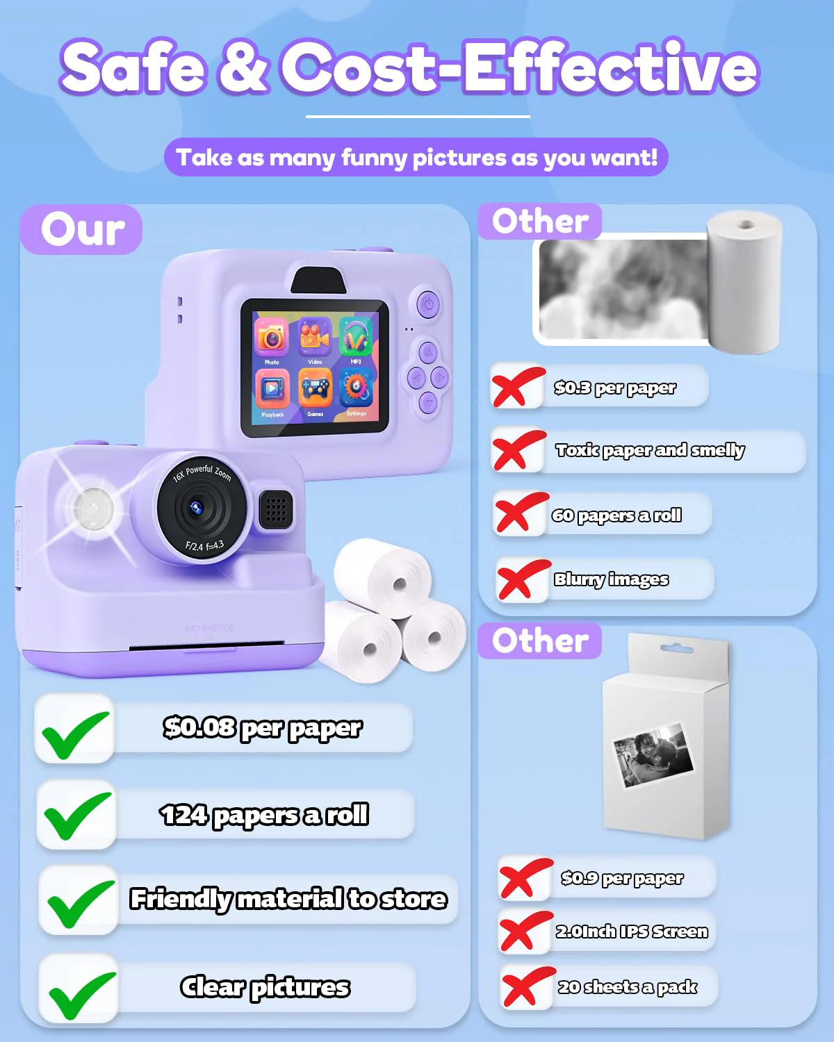 Dylanto Instant Print Camera for Kids,2.4 Inch Screen Kids Instant Cameras, Christmas Birthday Gifts for Girls Age 3-12, Portable Toddler Toy for 3 4 5 6 7 8 9 10 Year Old Girls Boys Purple - Image 5