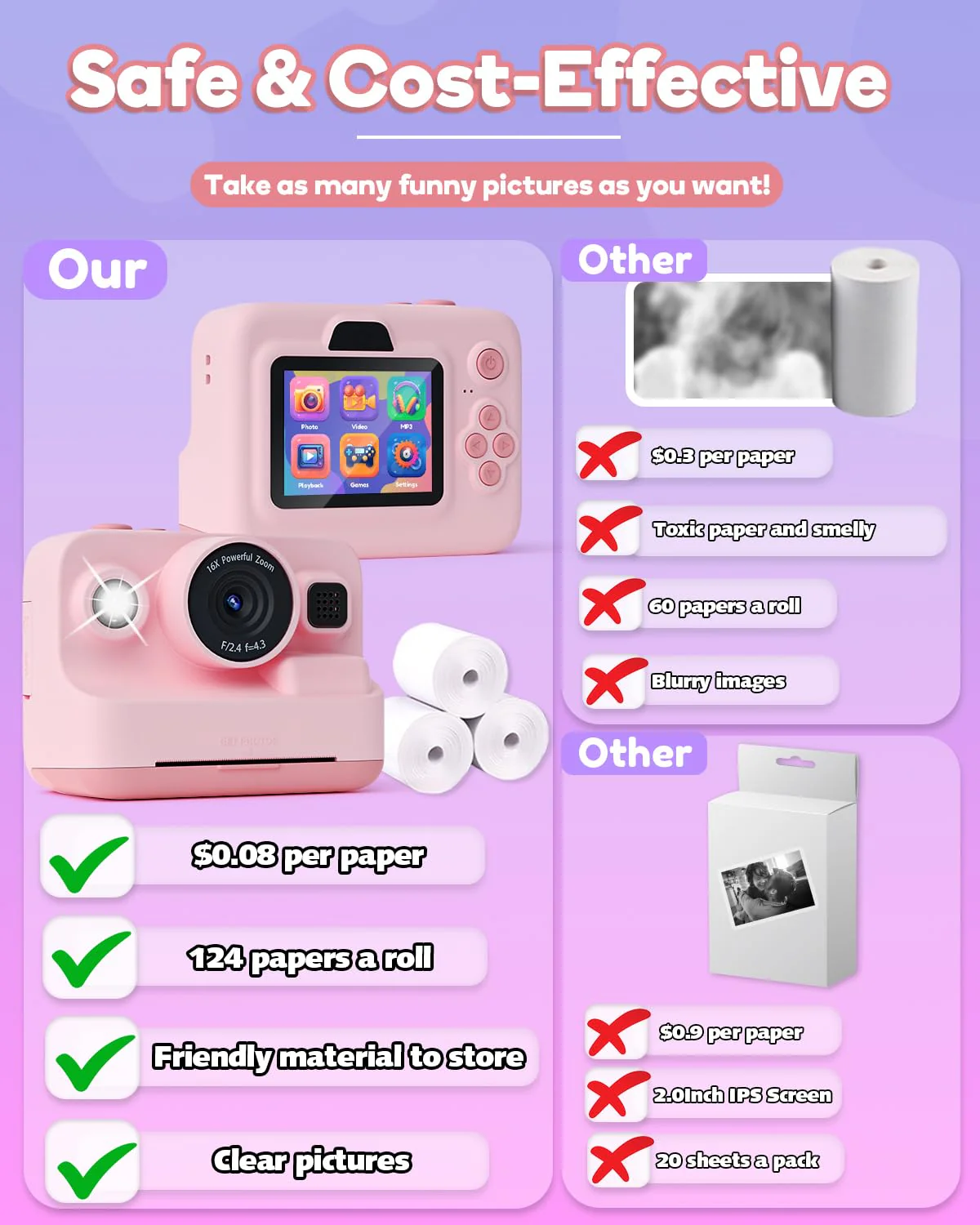 Dylanto Kids Camera Instant Print,1080P Kids Instant Cameras That Print Photos,Christmas Birthday Gifts for Girls Age 3-12,Portable Toy for 3 4 5 6 7 8 9 10 Year Old Girls Boys Pink - Image 5