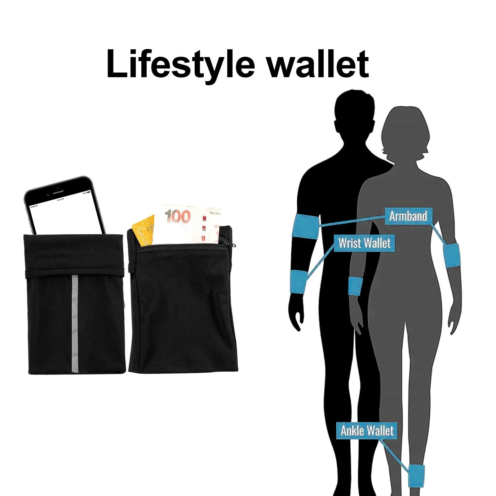 Easyports 2 Pocket Wrist Wallet Wrist Cell Phone Holder, Ankle Wallet, Sweat Bands, Armband, Hidden Pouch, Wristlet Wallet for Travel, Outdoor Sports Running. Small / Medium - Image 5
