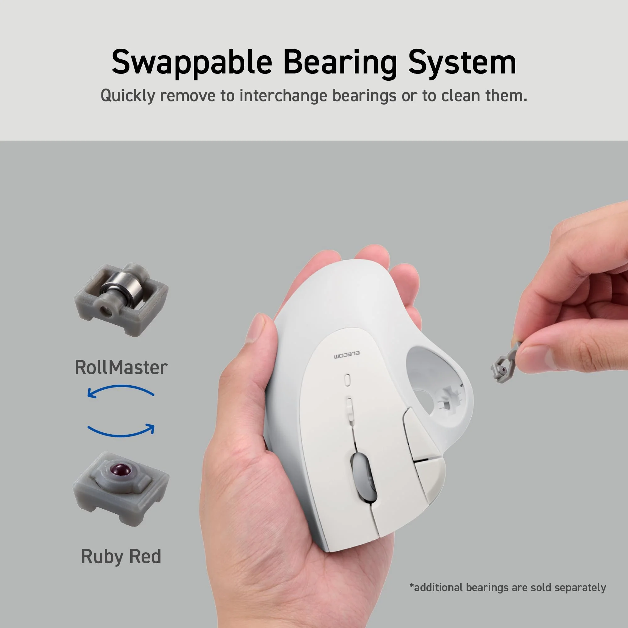 ELECOM Ergonomic Comfort Design Trackball IST Bluetooth 5.3, Smooth Tracking with Ruby Ball Bearing, 36mm Ball, Thumb Control, Compatible for Windows, PC, Mac, iPadOS, and Android White (M-IT10BRWH) - Image 5