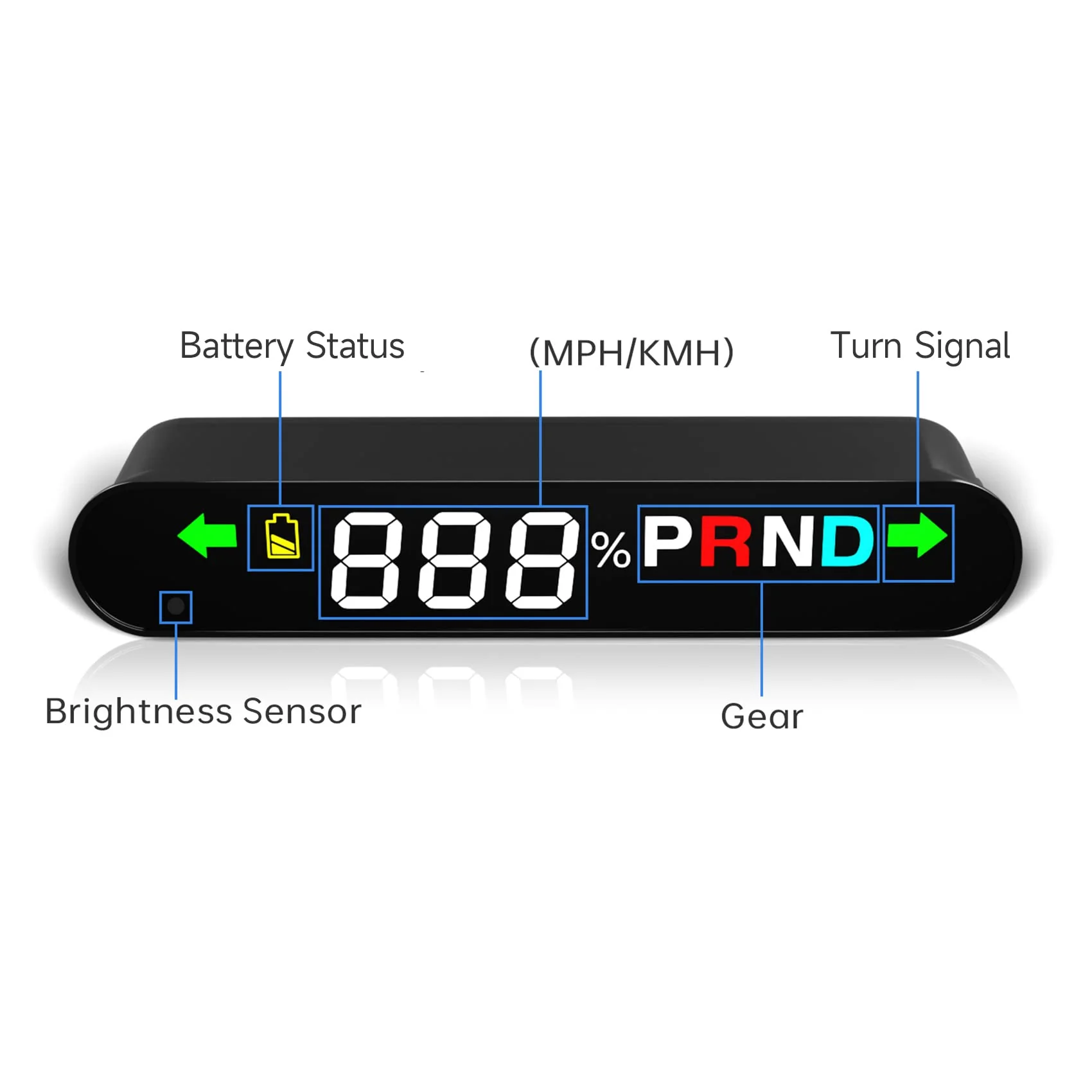 Embedded Digital Heads up Display Mini HUD for Tesla Model 3, Model Y 2019-2022 - Image 7