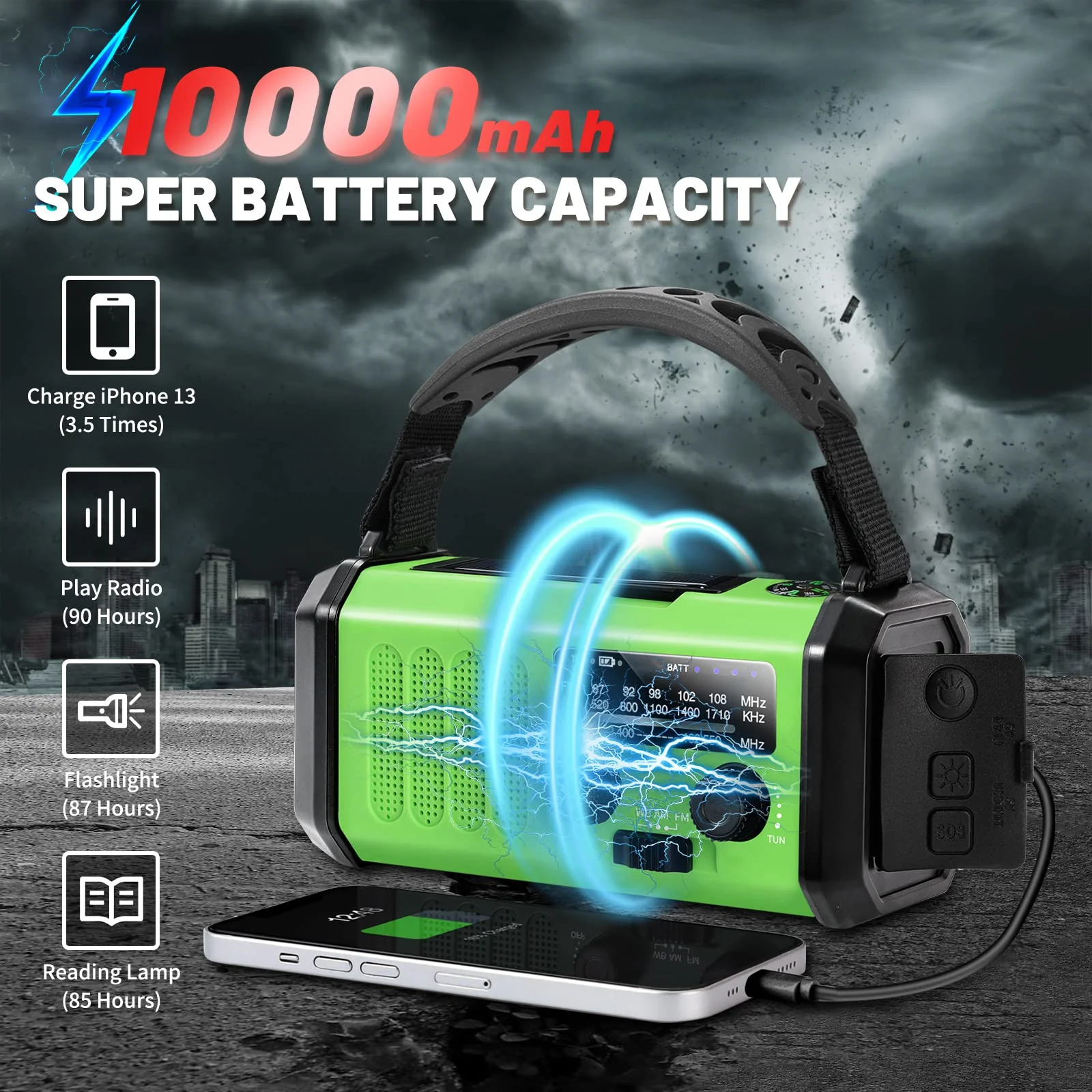 Emergency Hand Crank Radio with 10000mAh/37000mWh Battery Backup, AM FM NOAA Weather Radio, Type-C Charge,Solar Radio,SOS, 3 Modes LED Flashlight,Reading Lamp, Compass for Outdoor Survival Mint Green - Image 2
