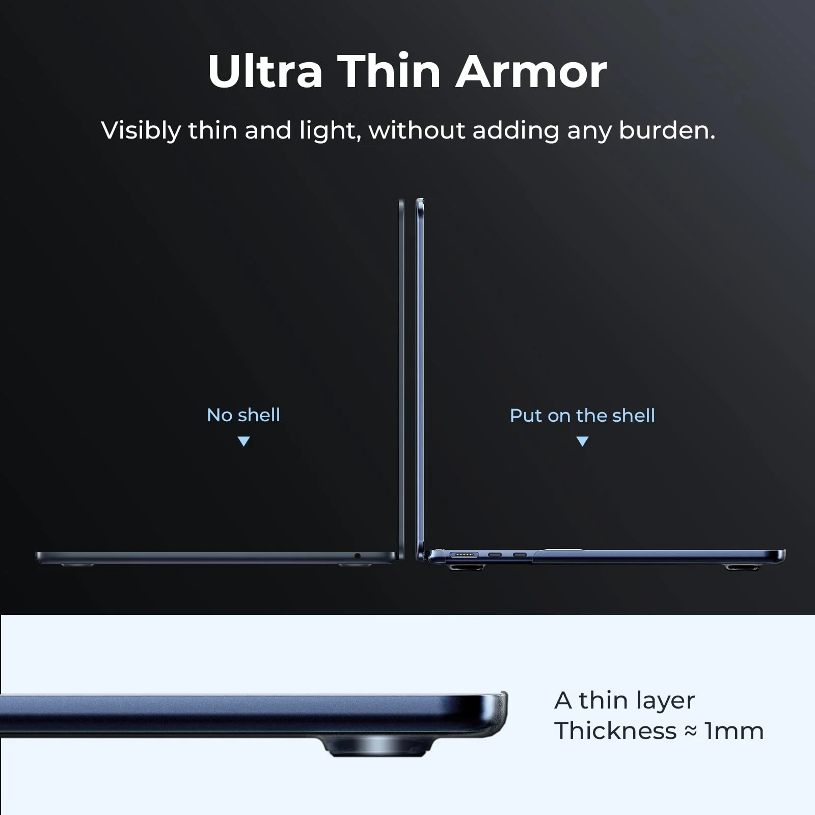 EooCoo [Ultra Thin Armor] Compatible with 2024-2022 MacBook Air 13 inch M3 M2 A3113 A2681, [100% Match Midnight] [Anti-Fingerprint], Air 13.6" Matte Protective Hard Case&Keyboard Skin, Midnight Clear - Image 3