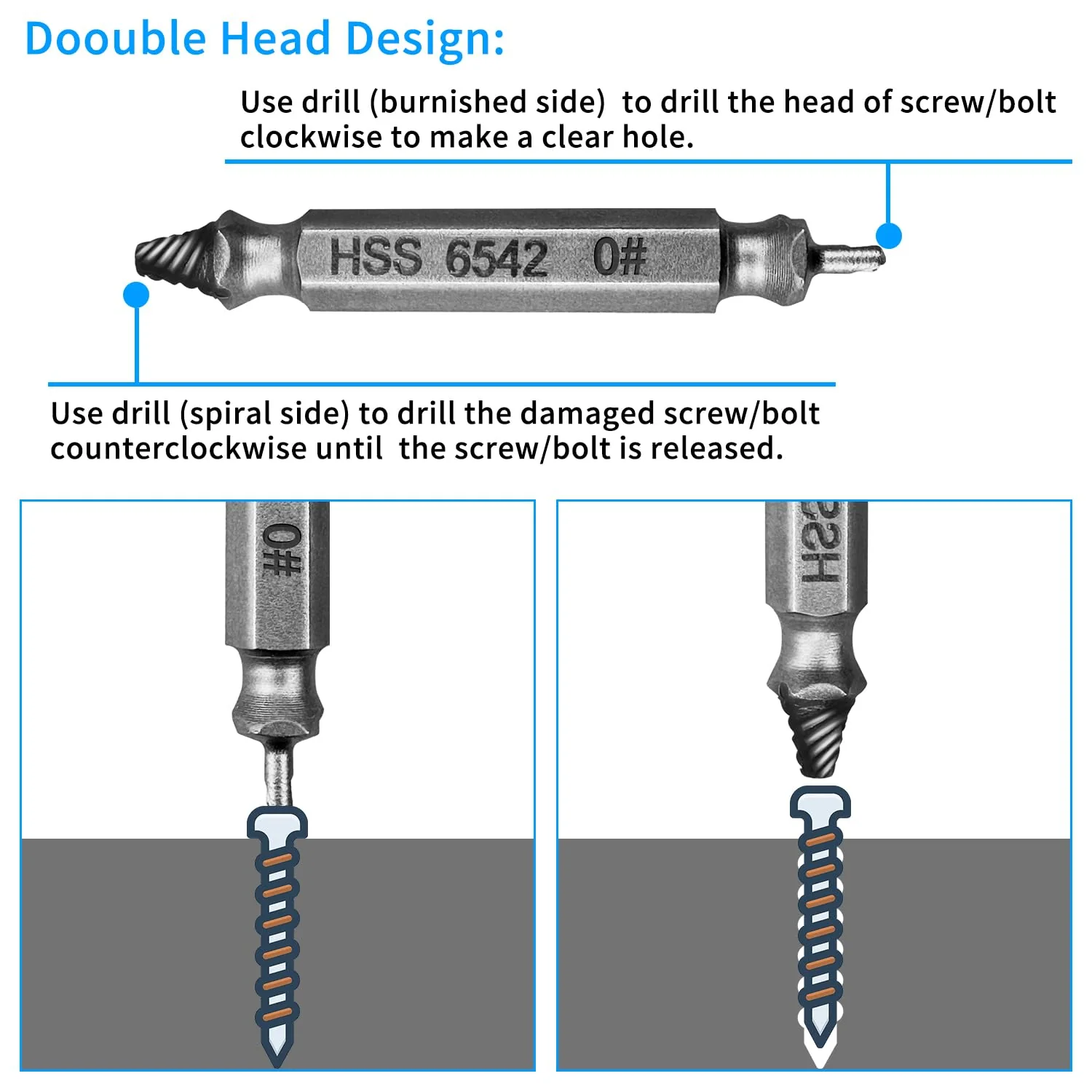 Estmoon 6-Piece Screw Extractor Set, Damaged Screw Remover Extractor Set for Removing Slightly Damaged Screws, Made of HSS 6542 with a Hardness Higher than 62-63hrc - Image 5