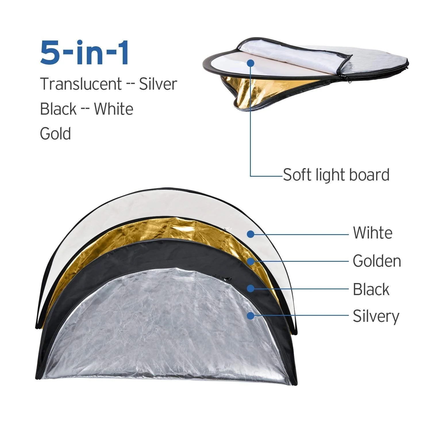 Etekcity 24" (60cm) 5-in-1 Photography Reflector, Multi-Disc Light Reflectors for Photography, Collapsible with Bag - Translucent, Silver, Gold, White and Black 24 Inch - Image 2
