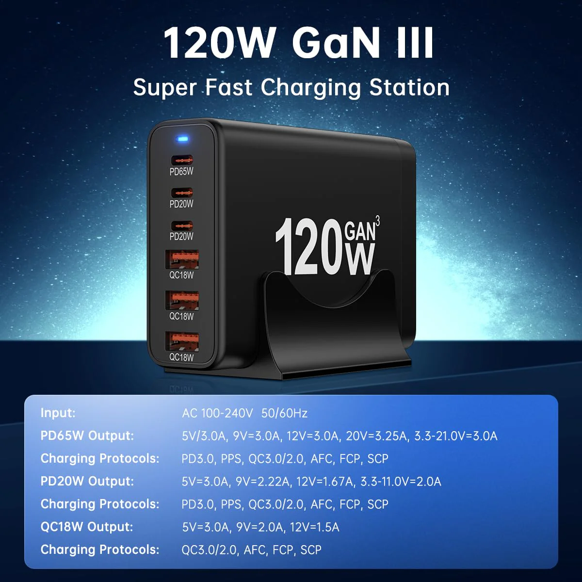 European USB C Charger Station Fast Charging Hub Europe Travel Power Adapter Multiple 6 Multi Port 120W GaN PD QC Block EU UK US Plug for Apple iPhone Samsung Pixel 65W Laptop MacBook Pro Air Surface - Image 2
