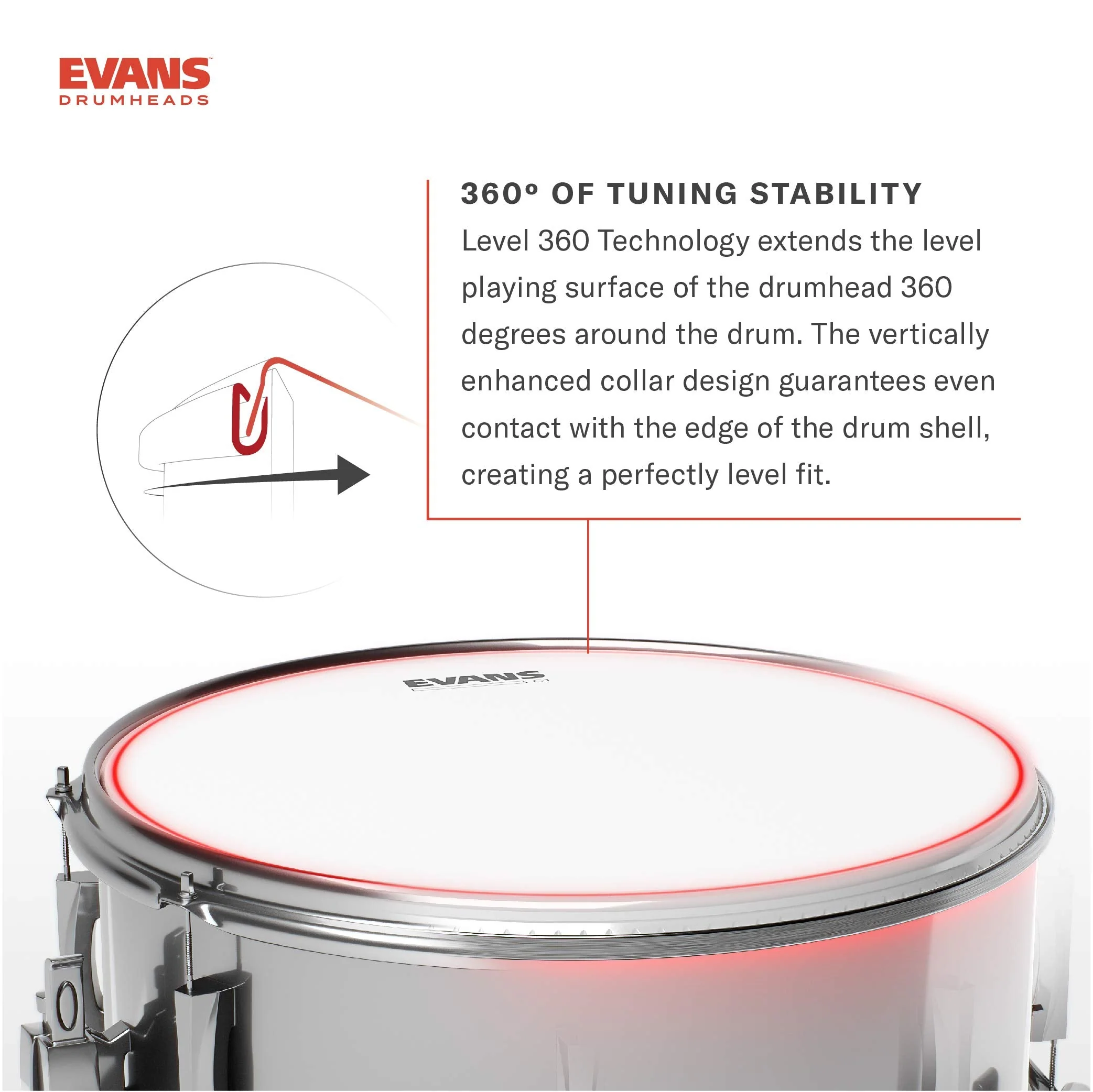 Evans Drum Heads - UV1 Coated Tom Drumhead, 12 Inch 12-Inch - Image 4