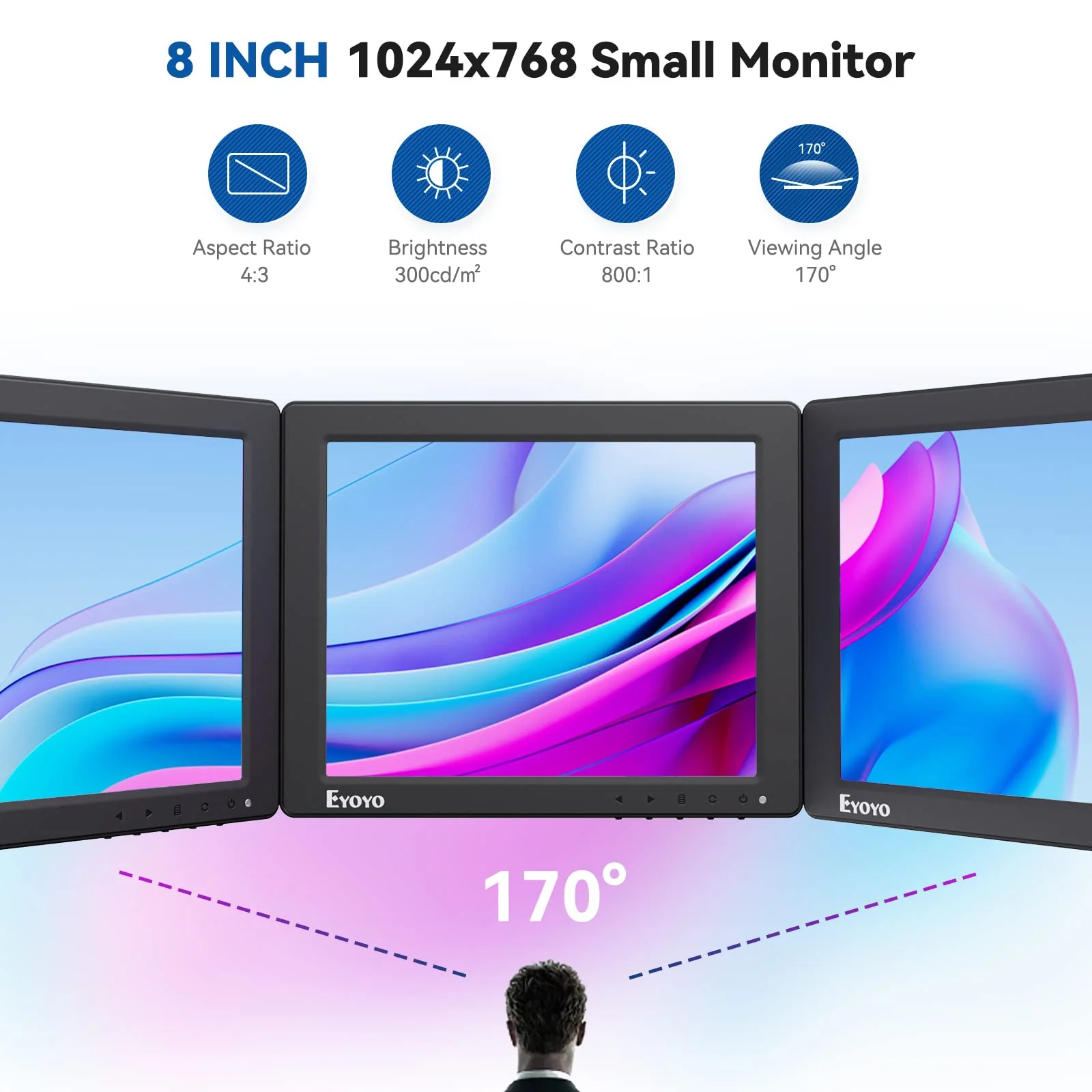 Eyoyo 8 Inch Small Monitor, 1024x768 4:3 IPS Mini HDMI Monitor Support HDMI/VGA/AV/BNC Input with Remote Control & Built-in Speakers, Security Monitor for Computer Raspi CCTV Camera 8 inch 1024x768 - Image 2