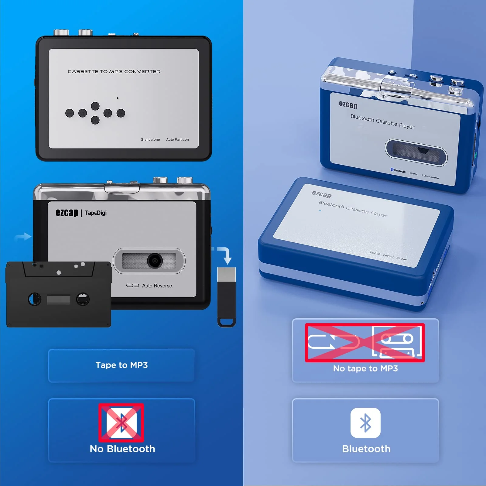 Ezcap Bluetooth Cassette Player, Walkman Tape Player with 3.5mm Jack Headphone and Speaker, Auto Reverse Function, USB Power/AA Battery Power Blue - Image 2