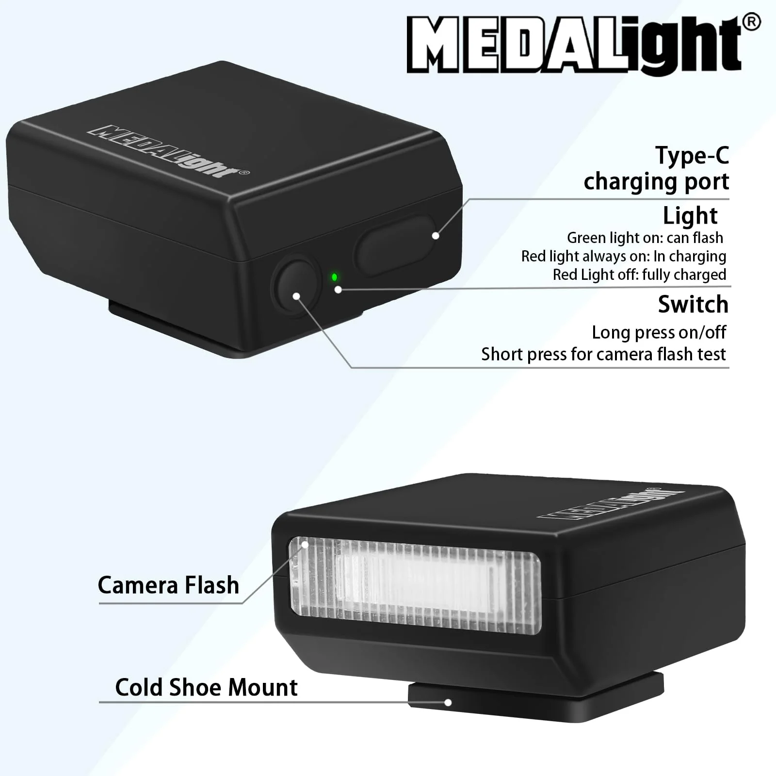 F1S Camera Flash for Ricoh (GR3/GR3X, etc.) Fuji/Sony/Nikon/Canon,Portable Mini Camera Flash for DSLR Cameras(Black). - Image 2