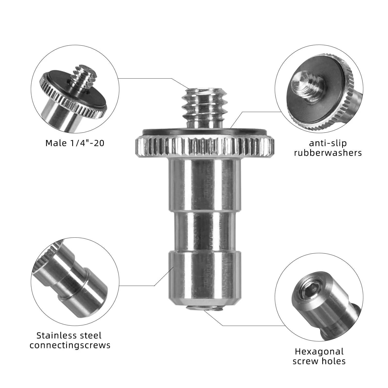 FANAUE Binocular Tripod Adapter Quick Release,Detachable Universal Mount Accessories (Extra Stud) - Image 2