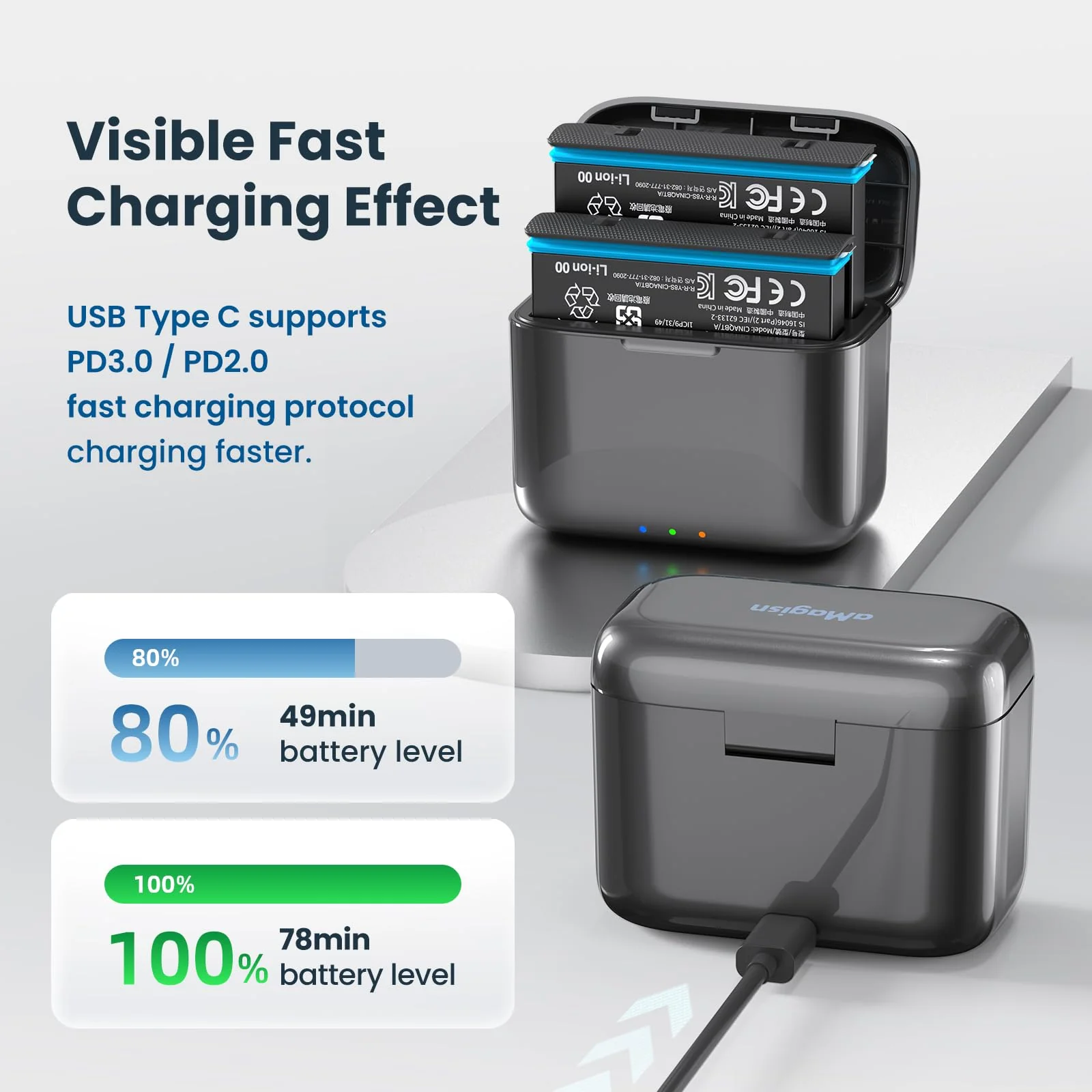 Fast Battery Charger Hub Compatible with Insta360 X4,Quick Portable 2 Channel Battery Charge Storage Station Can Store Misro SD Card - Image 3