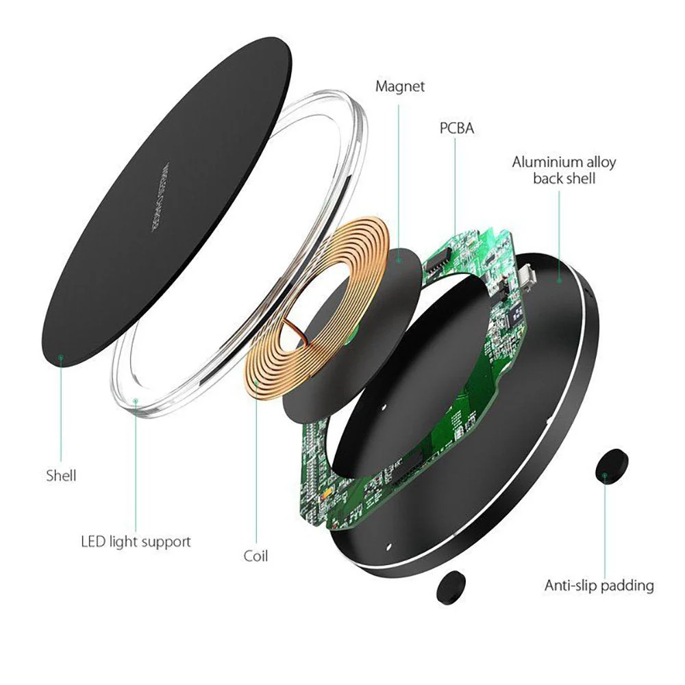 Fast Wireless Charger,20W Max Wireless Charging Pad Compatible with iPhone 16/16 Pro/15/14/13/12/SE/11/XS Max/XR,AirPods;FDGAO Wireless Charge Mat for Samsung Galaxy S24/S23/Note,Pixel/LG G8 20W-Black - Image 5