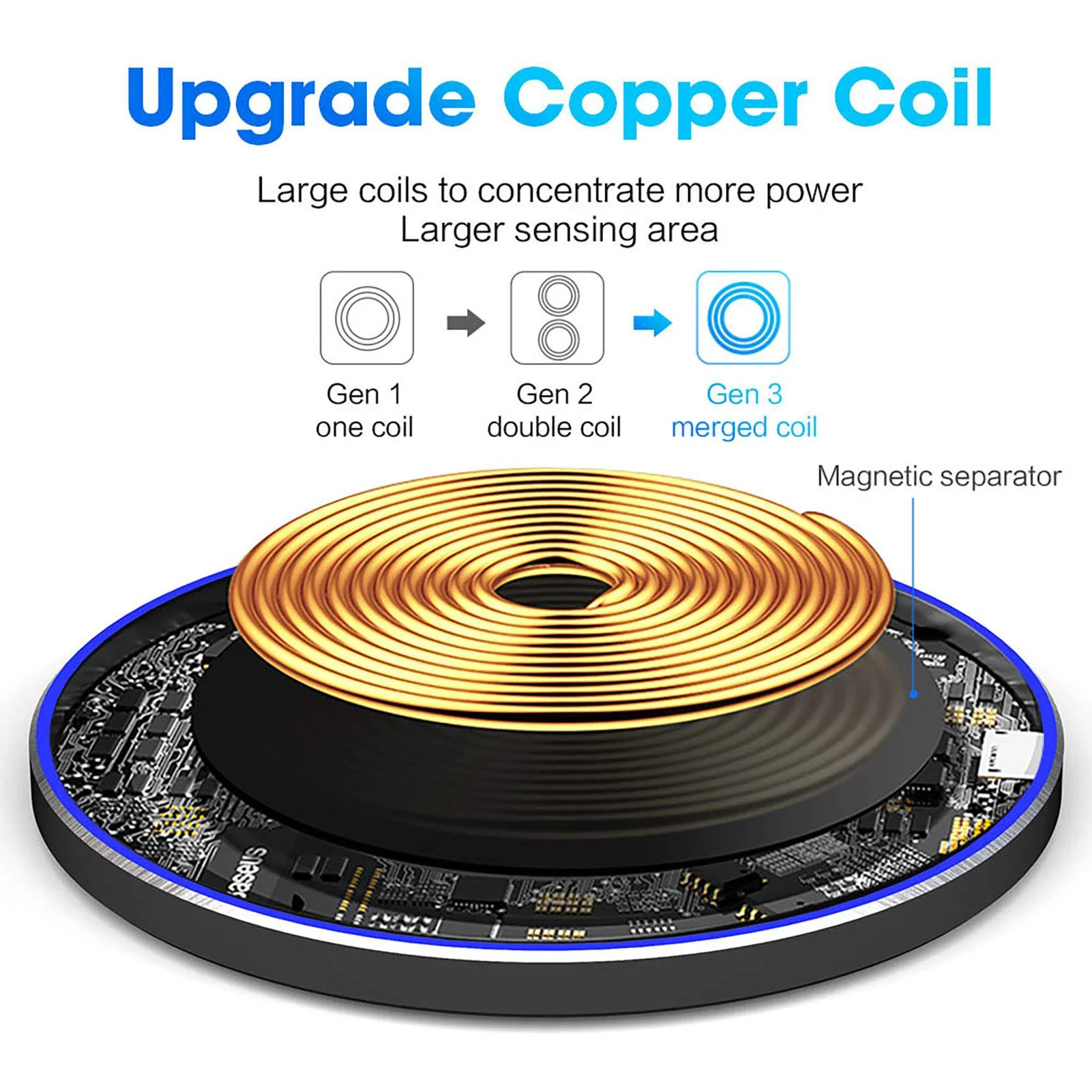 Fast Wireless Charger,20W Max Wireless Charging Pad Compatible with iPhone 16/16 Pro/15/14/13/12/SE/11/XS Max/XR,AirPods;FDGAO Wireless Charge Mat for Samsung Galaxy S24/S23/Note,Pixel/LG G8 20W-Black - Image 6
