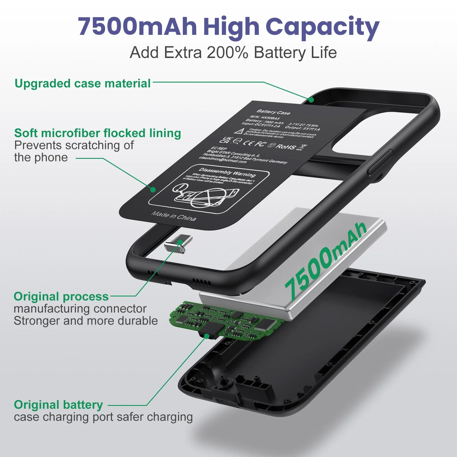 Feob Battery Case for iPhone 13/13 Pro/14,[2024 Upgraded] 7500 mAh Ultra-Slim Portable Extended Charger Case Cover for iPhone 13/13 Pro/14 Charging Case (6.1 Inch)-Black Black - Image 6