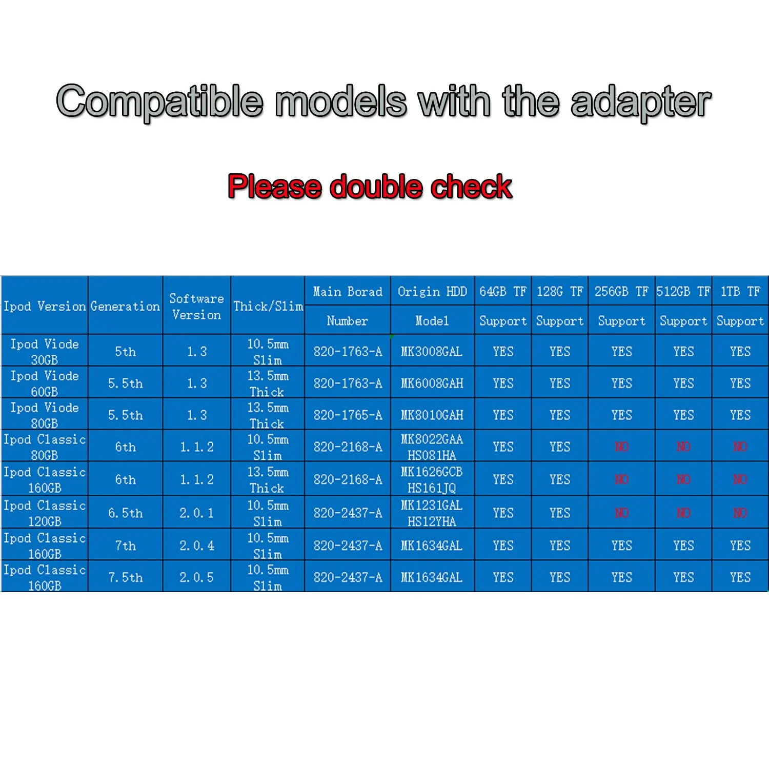 FIP02 Dual Micro SD Adapter for iPod Classic iPod Video 5th 5.5th 6th 6.5th 7th 7.5th TF Card Adapter Replace MK8022GAA MK1634GAL MK1231GAL - Image 7