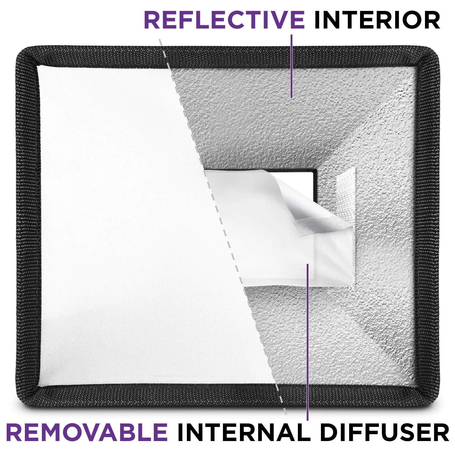 Flash Diffuser Light Softbox 6x5” by Altura Photo (Universal, Collapsible with Storage Pouch) for Canon, Yongnuo and Nikon Speedlight 6 x 5” - Image 3