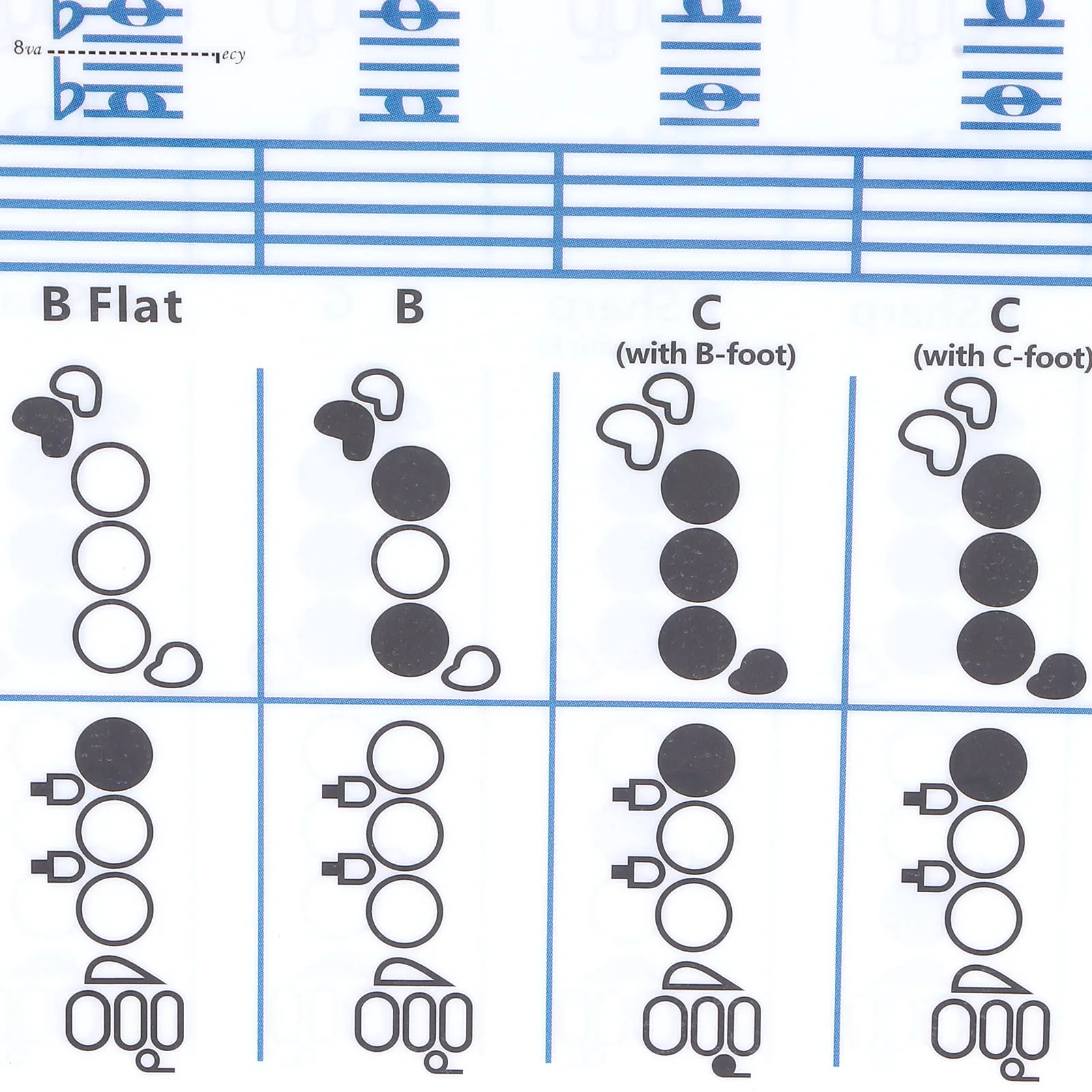 Flute Chord Chart, Easy-to-understand Flute Fingering Practice Chart Standard White with Coated Paper for Practice Teaching Aids Instrument for Flute Students(Flute Fingering Table Small (28*21cm)) Flute Fingering Table Small (28*21cm) - Image 7