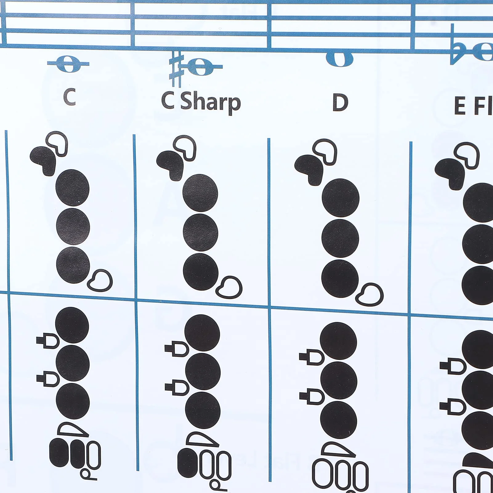 Flute Fingering Chart, Smooth White Good Inking Performance Standard Practice Chart for Students Teaching Aids Instrument(Flute Table Large (5640cm)) Ruiningxdaue3bg4y7084-11 - Image 7