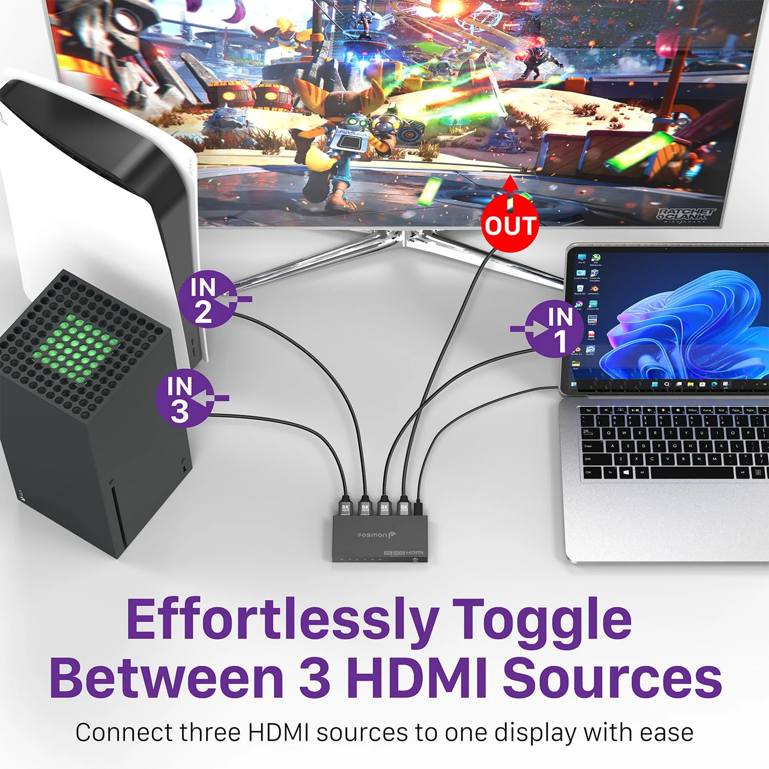 Fosmon 3-Port HDMI 8K Switch with Remote, Support 8K@60Hz 4K@120Hz HDR10+ HDCP 2.3 High Speed 48Gbps 3 in 1 Out Auto-Switching 3x1 HDMI 2.1 Switcher Splitter Hub Compatible with PS5, Xbox X, Apple TV - Image 5