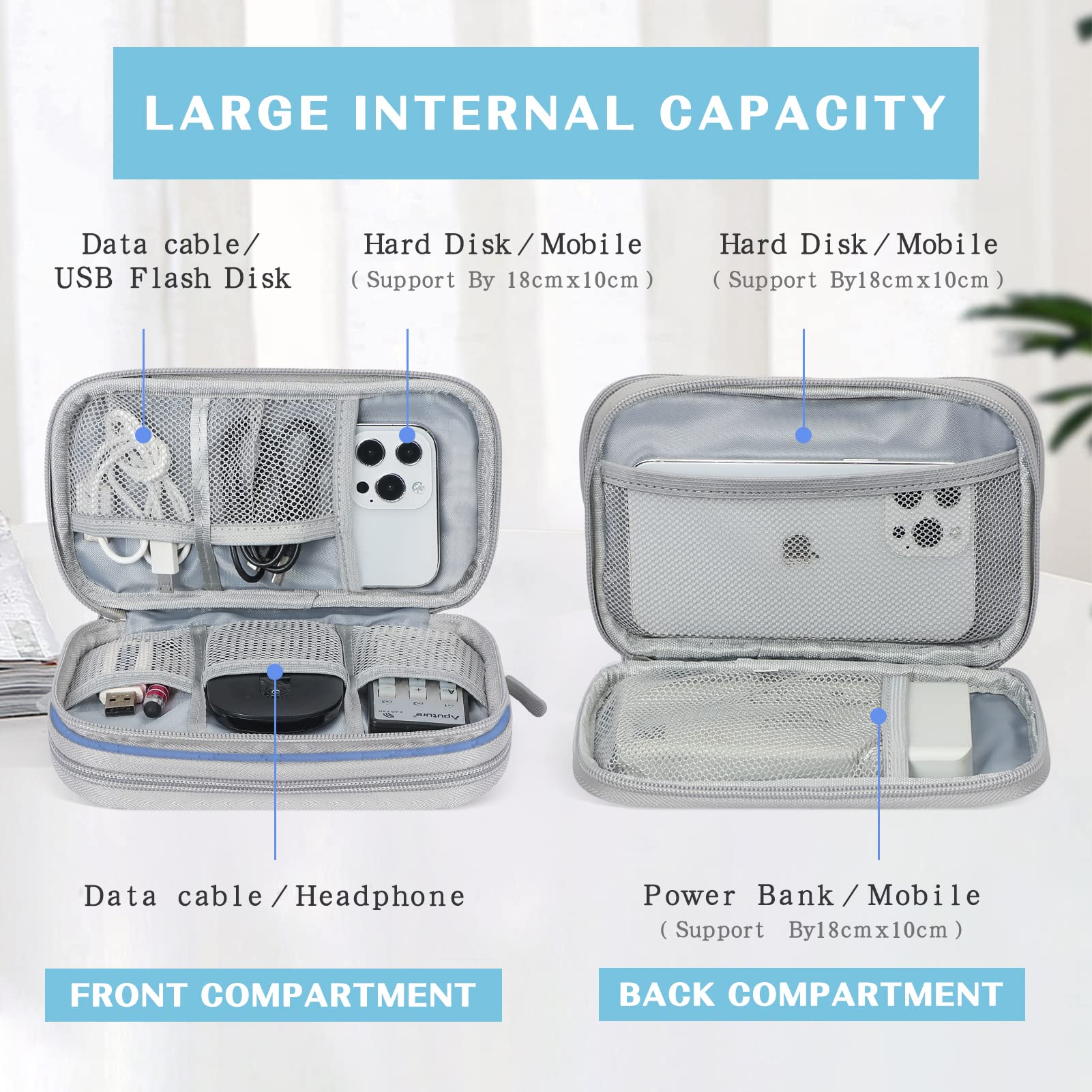 FYY Travel Cable Organizer Pouch Electronic Accessories Carry Case Portable Waterproof Double Layers All-in-One Storage Bag for Cord, Charger, Phone, Pattern Blue Small Blue-Pattern - Image 3