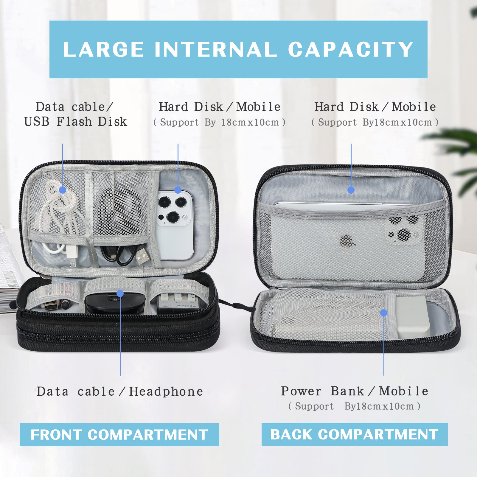 FYY Travel Organizer Pouch Electronic Accessories Carry Case Portable Waterproof Double Layers All-in-One Storage Bag for Cable, Cord, Charger, Phone, Pattern Black Small Black-Pattern - Image 3