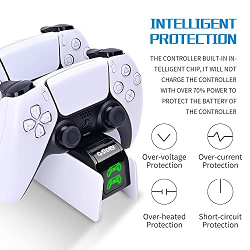 G-STORY PS5 Charging Station, Upgraded PS5 Controller Charging Station with LED Indicator Controller Skin & 1.5M Charging Cable, Safety Chip Protection, Adjustable Support Plate Dual, Fast Charging For PS5 - Image 2