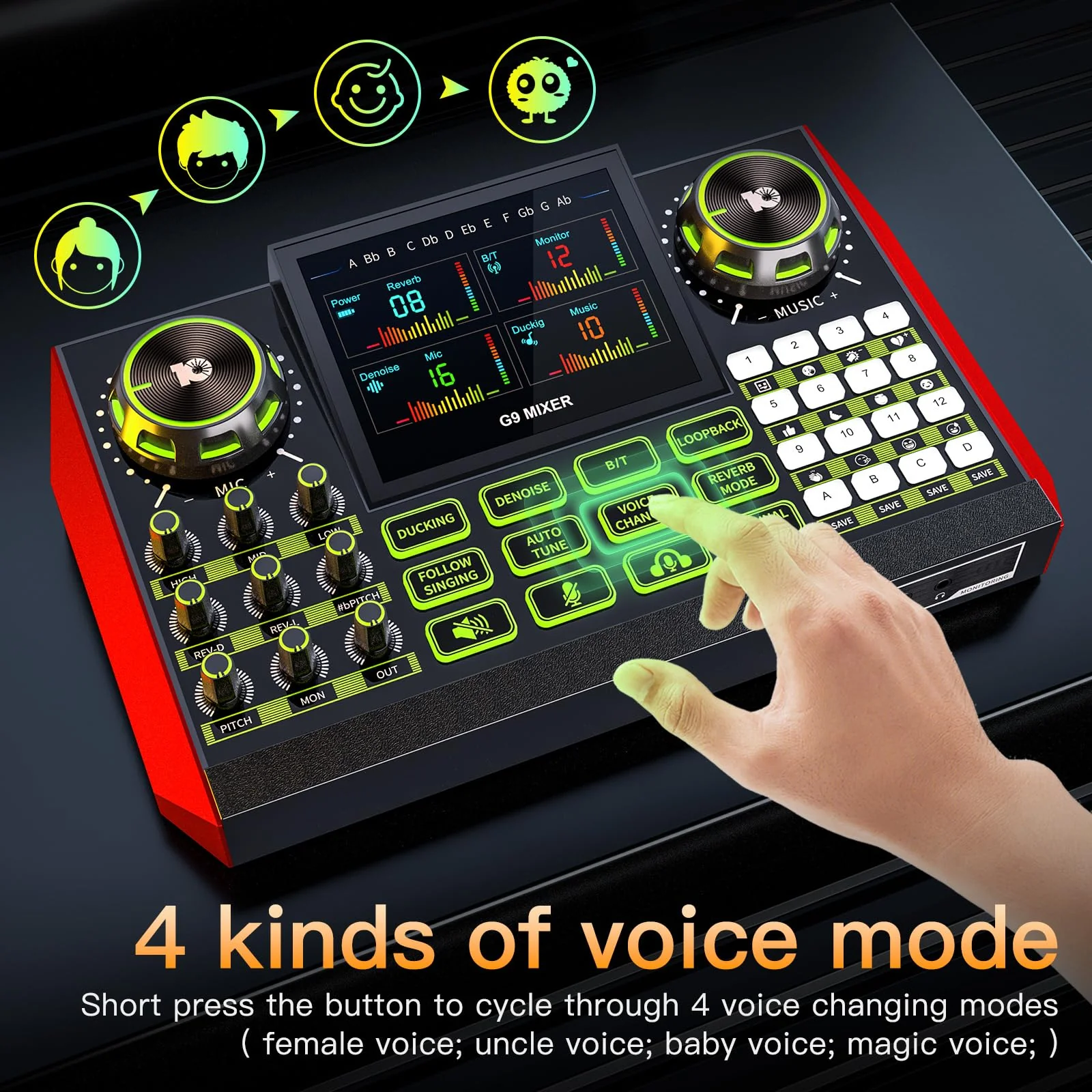 G9 Gaming Audio Mixer,Podcast Equipment Live Sound Card for Streaming,Audio Interface DJ Mixer Sound Card/Board Condenser Microphone for Tiktok Gaming Video Content Creator Kit. - Image 2