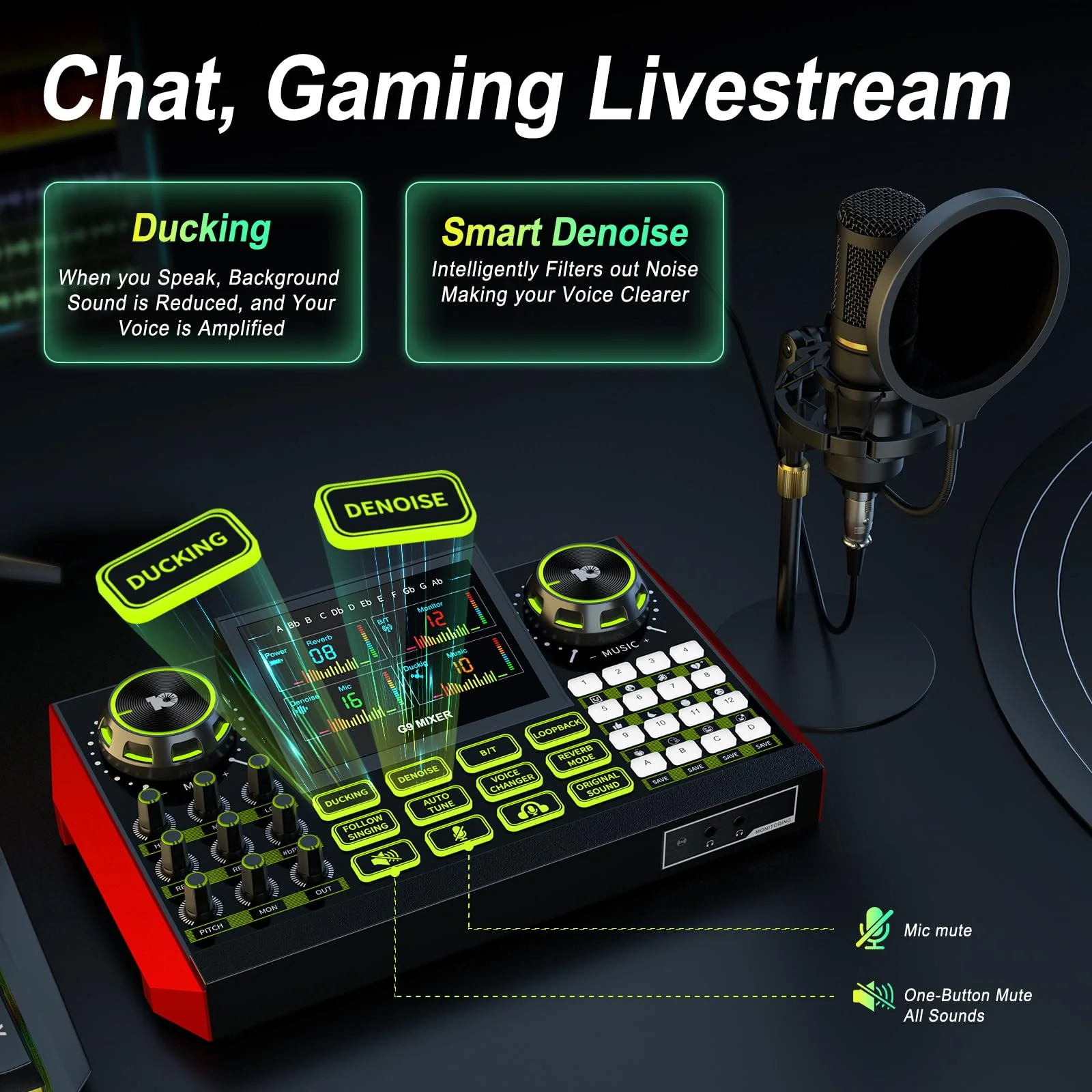 G9 Podcast Equipment Bundle Audio Mixer,All-in-One Sound Board for Live Streaming, Podcast Recording, Phone, PC, Singing, DJ,Gaming, Voice Changer. - Image 4