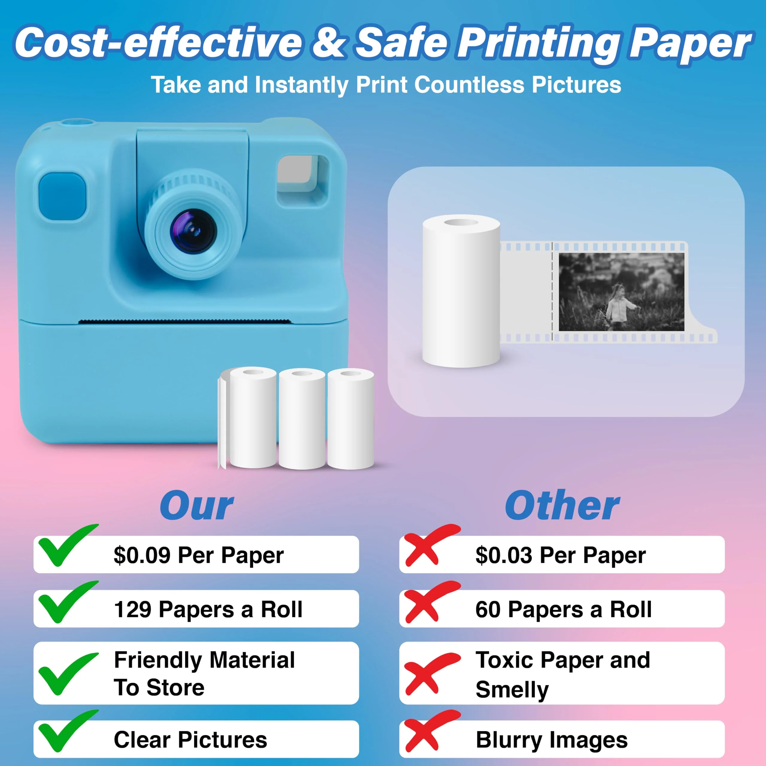 GabbaGoods Instant Print Kids Camera For 3 4 5 6 7 8 9 Year Old Kids With 32GB SD Card, Instant Thermal Print Feature Best For Gift On Christmas/Birthday/Holiday | Toddler Camera | Kids Digital Camera Blue - Image 5