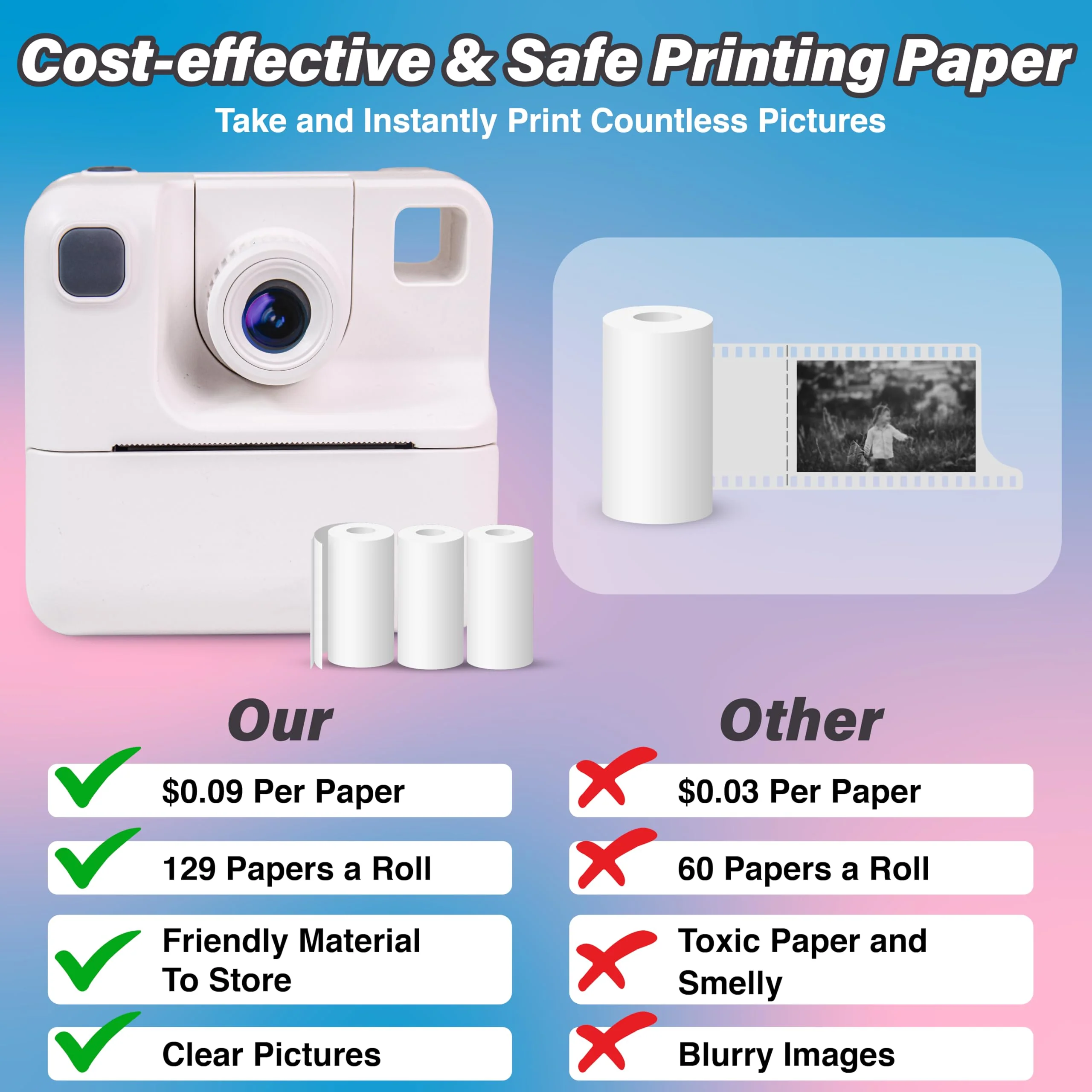 GabbaGoods Instant Print Kids Camera For 3 4 5 6 7 8 9 Year Old Kids With 32GB SD Card, Instant Thermal Print Feature Best For Gift On Christmas/Birthday/Holiday | Toddler Camera | Kids Digital Camera White - Image 5