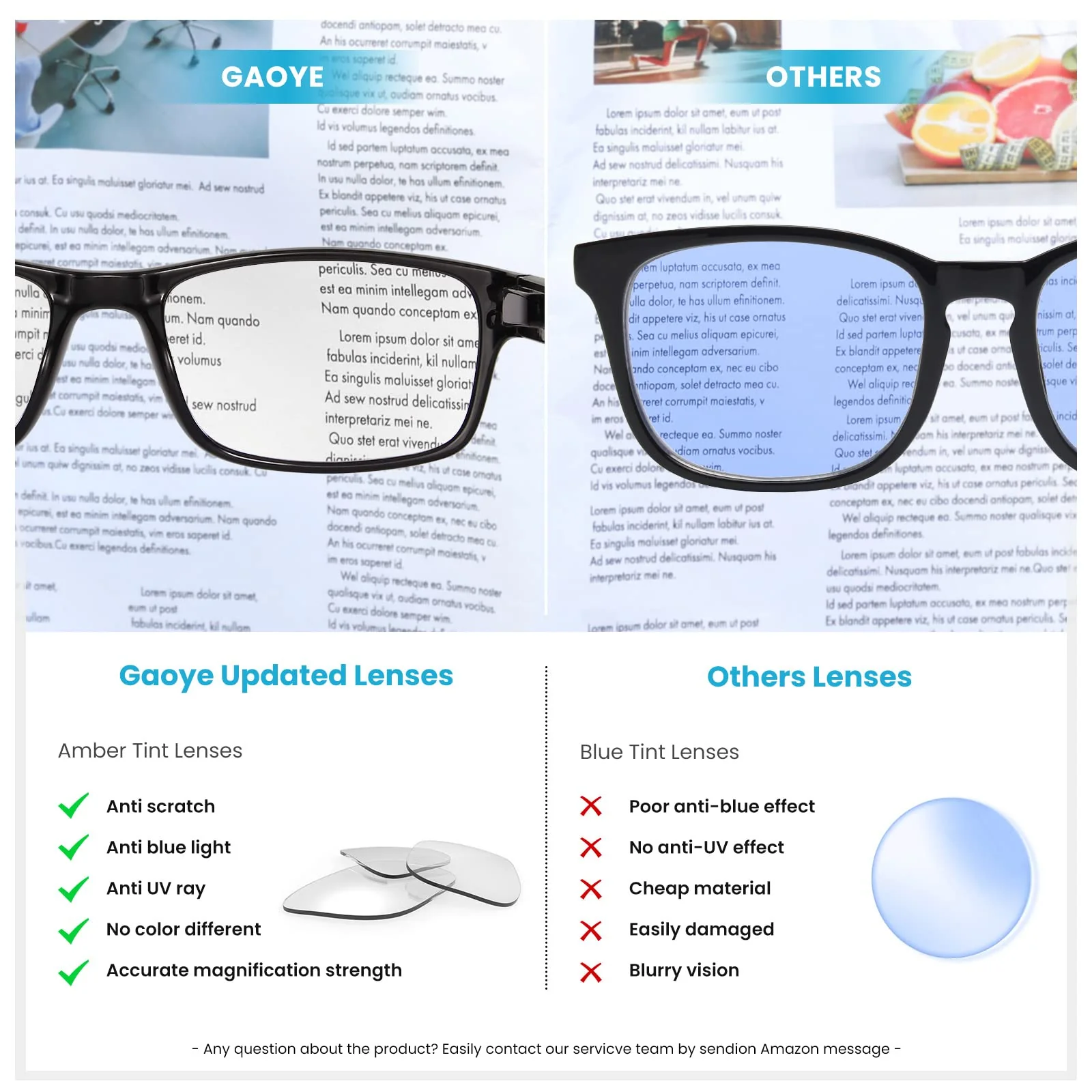 Gaoye 5-Pack Reading Glasses Blue Light Blocking,Spring Hinge Readers for Women Men Anti Glare Filter Lightweight Eyeglasses (5-Pack Light Black, 1.5) B1-5 Pack Light Black 1.5 x - Image 4