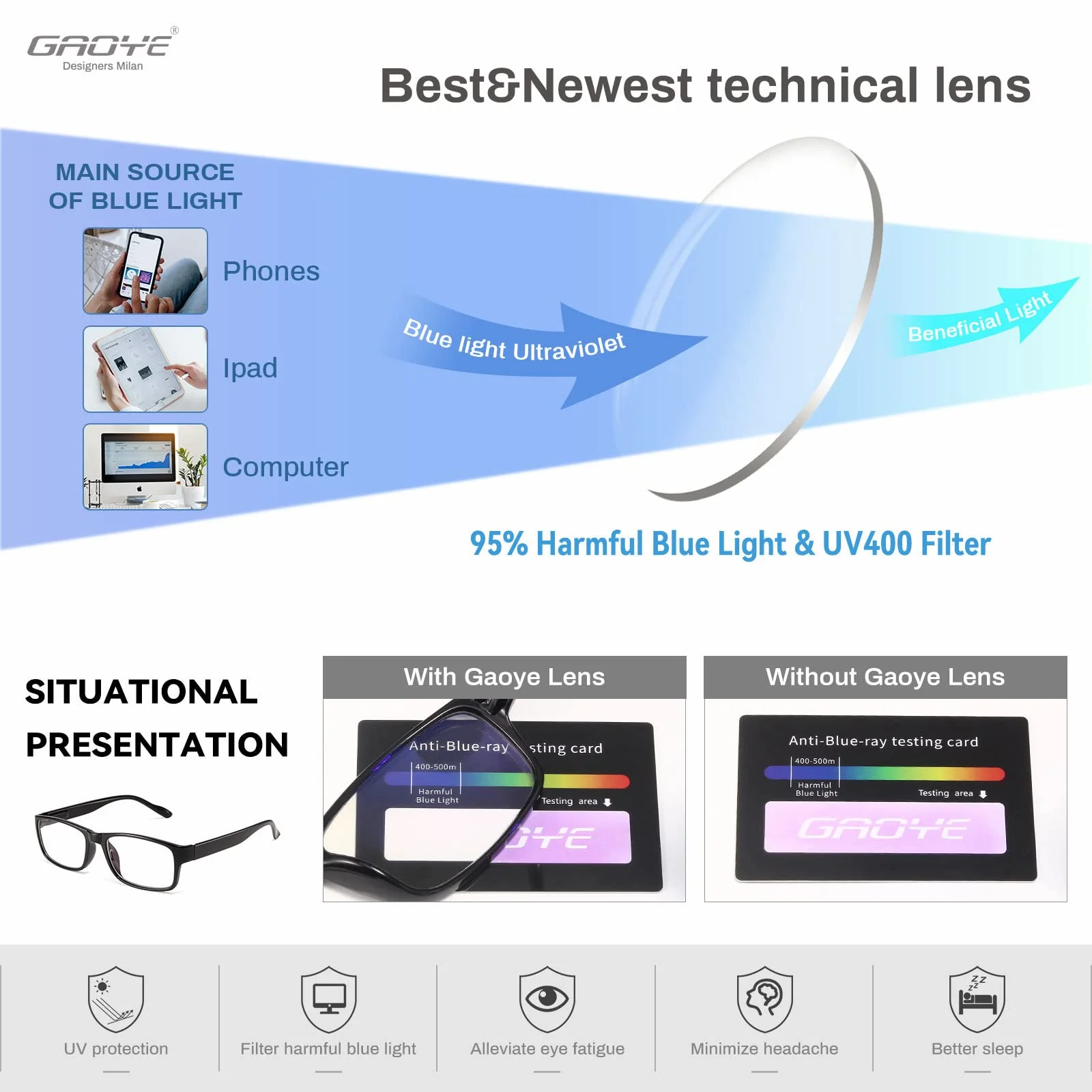 Gaoye 5-Pack Reading Glasses Blue Light Blocking,Spring Hinge Readers for Women Men Anti Glare Filter Lightweight Eyeglasses (5-Pack Light Black, 1.5) B1-5 Pack Light Black 1.5 x - Image 5