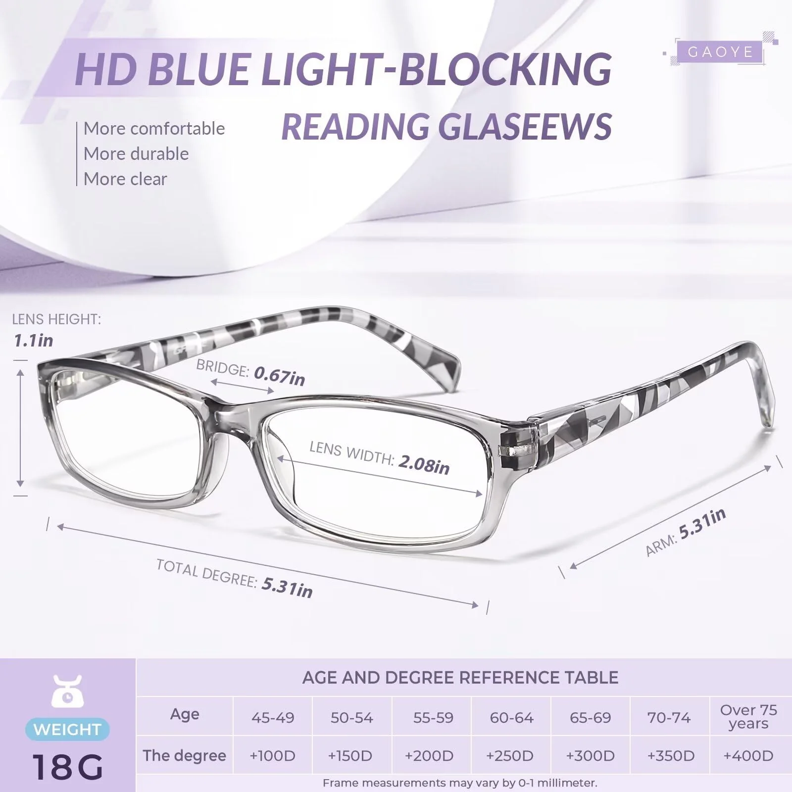 Gaoye Reading Glasses for Women, 6 pack Fashion Readers for Women Men Spring Hinge Eye Glasses, Blue Light Reading Glasses Anti Eyestrain *C1 Mix Color 1.75 x - Image 3