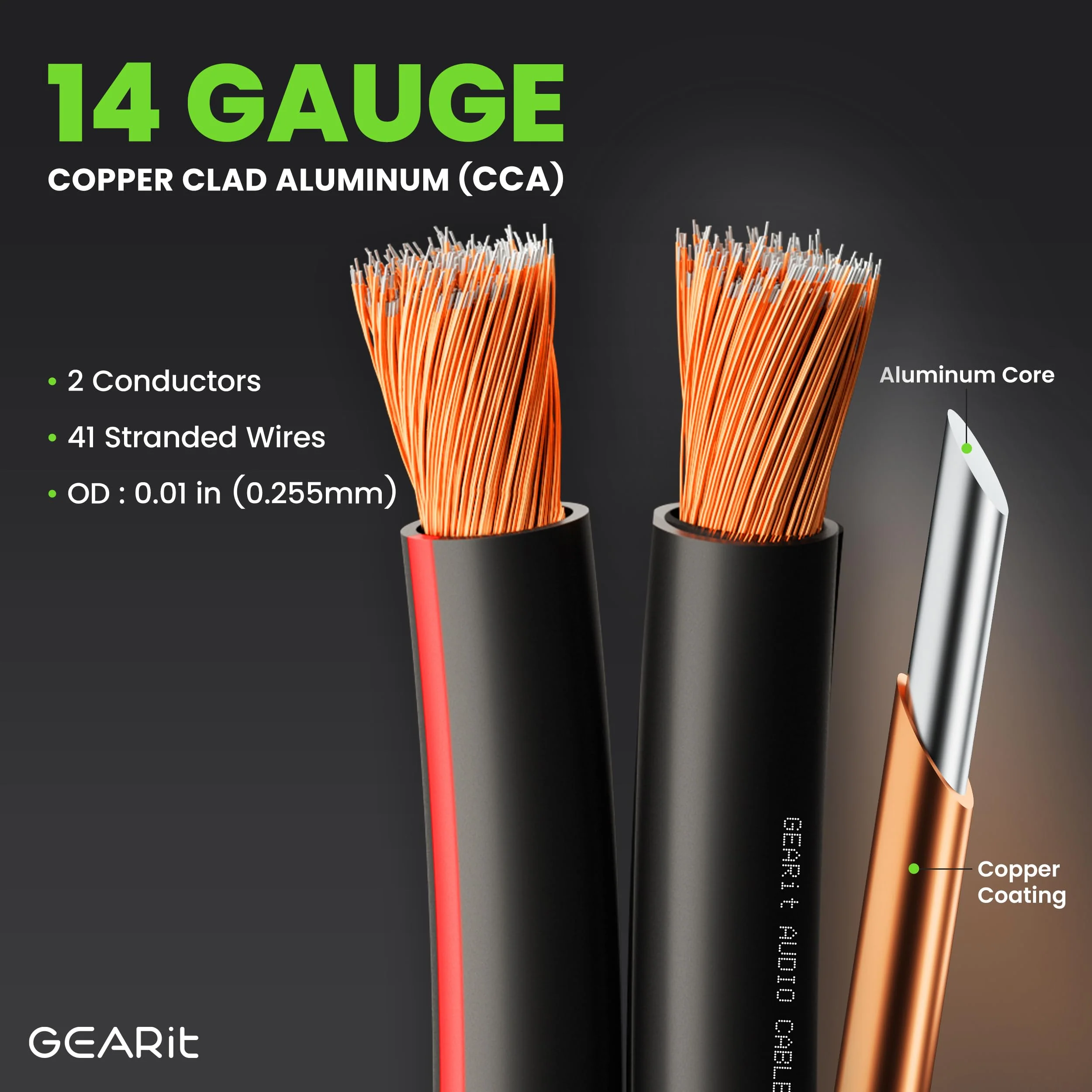 GearIT 14AWG Speaker Wire, Pro Series 14 Gauge Speaker Wire Cable (20 Feet / 6.09 Meters) Great Use for Home Theater Speakers and Car Speakers, Black 20 Feet - Image 3