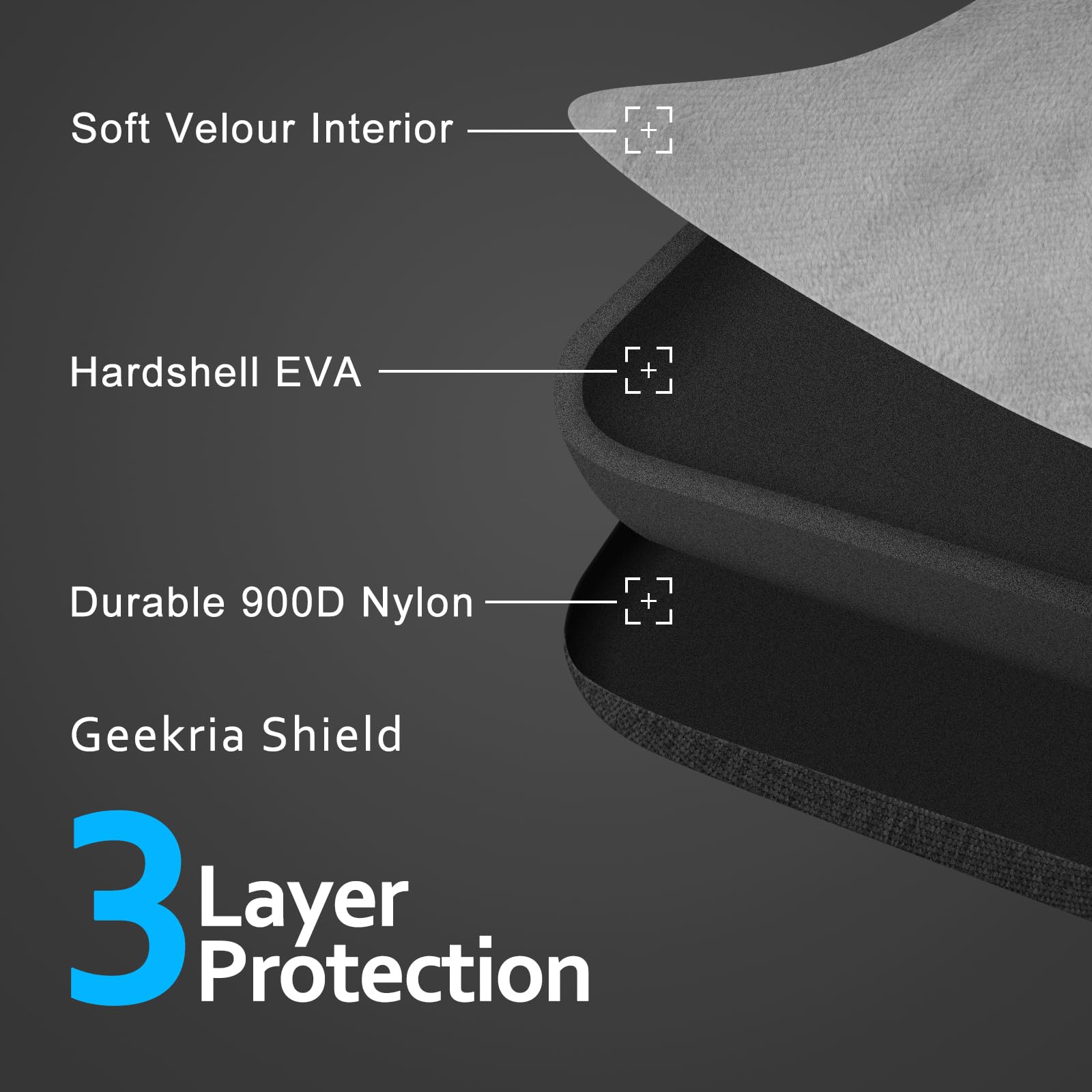 GEEKRIA Shield Smart Glasses Case Compatible with Razer Anzu, Bose Frames Audio Sunglasses, Hard Shell Protective AR Glasses Carrying Case, Replacement Travel Bag with Cable Storage - Image 4