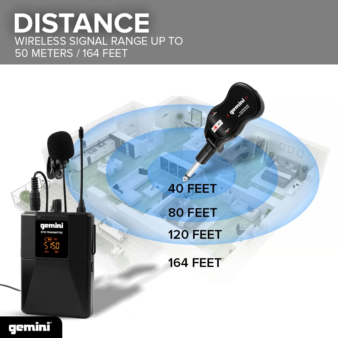 Gemini UHF Wireless Microphone System – Dual Lavalier & Headset Mics, USB Rechargeable Receiver, 50m+ Range, Plug & Play for Events, Teaching, Streaming, Karaoke & More (GMU-HSL100) - Image 4