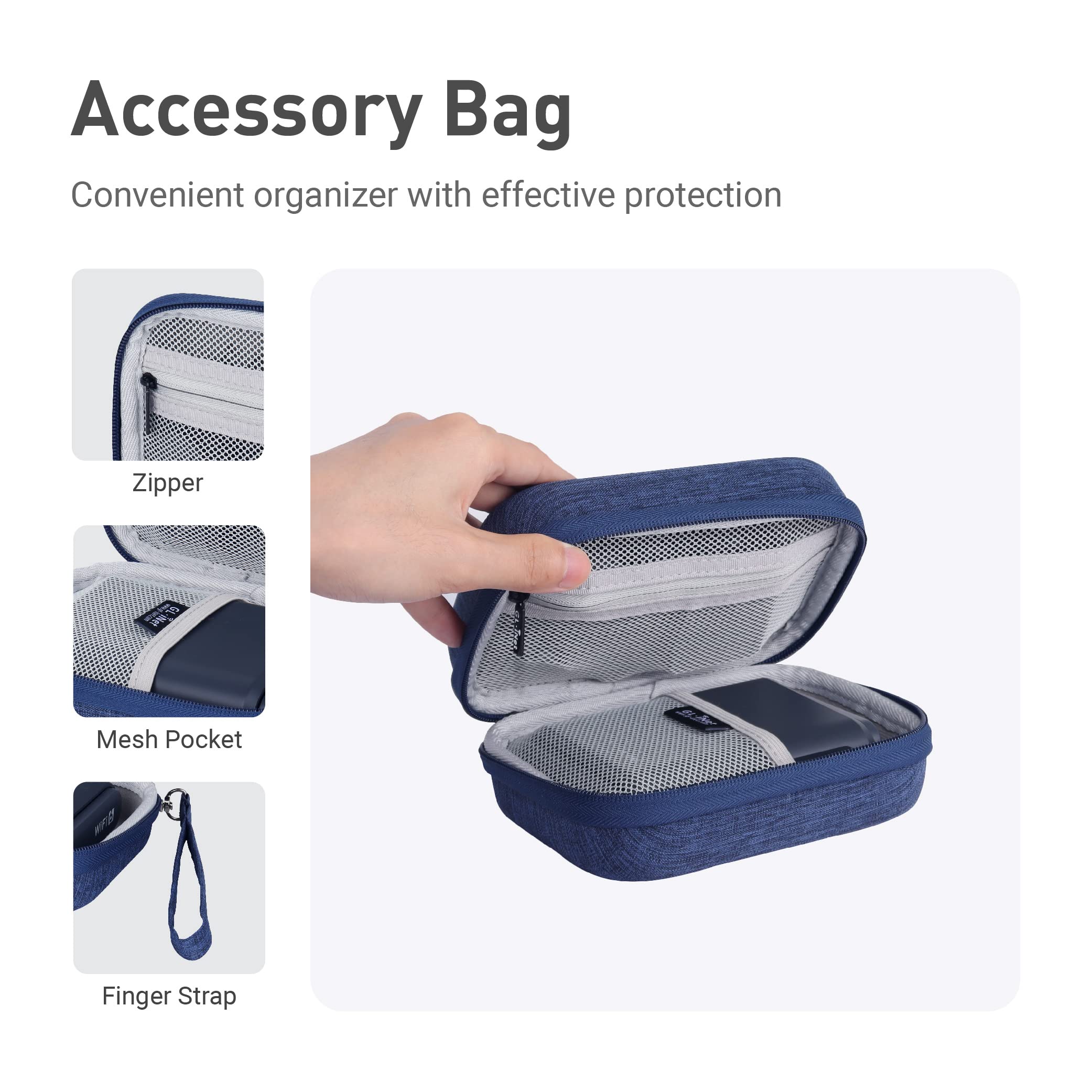 GL.iNet Gadget Organizer Case for Travel Routers GL-AXT1800/ MT3000/ SFT1200/ E750/ A1300, Chargers, Cables, and Accessories, Durable Pouch, Hand-carry EVA bag, Anti-shock, Water Resistant (Blue) Blue - Image 3