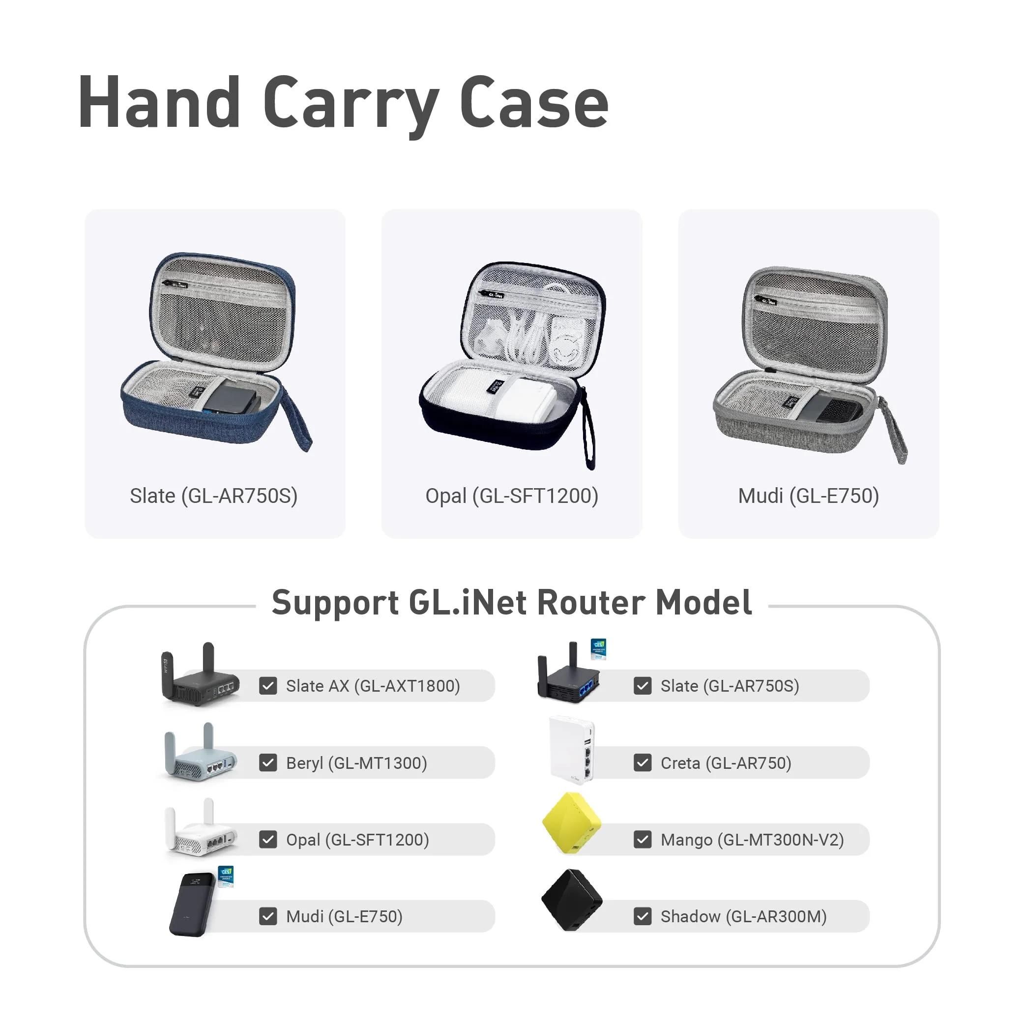GL.iNet Gadget Organizer Case for Travel Routers GL-AXT1800/ MT3000/ SFT1200/ E750/ A1300, Chargers, Cables, and Accessories, Durable Pouch, Hand-carry EVA bag, Anti-shock, Water Resistant (Grey) Grey - Image 6