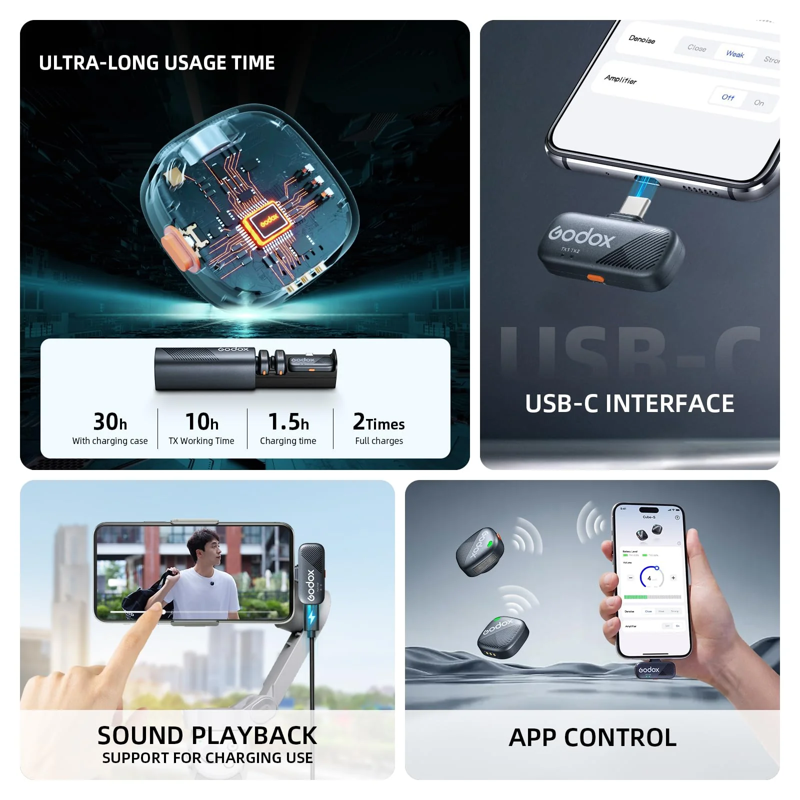 GODOX Cube-S, Cube SC Wireless Microphone System, 2.4GHz Noise Cancelling Lavalier Mic,48KHz/24bit Hi-Res Audio, 1000ft.(300m) Range, Wireless Lapel Microphones Receiver for Camera/Phone(Type-C) - Image 6