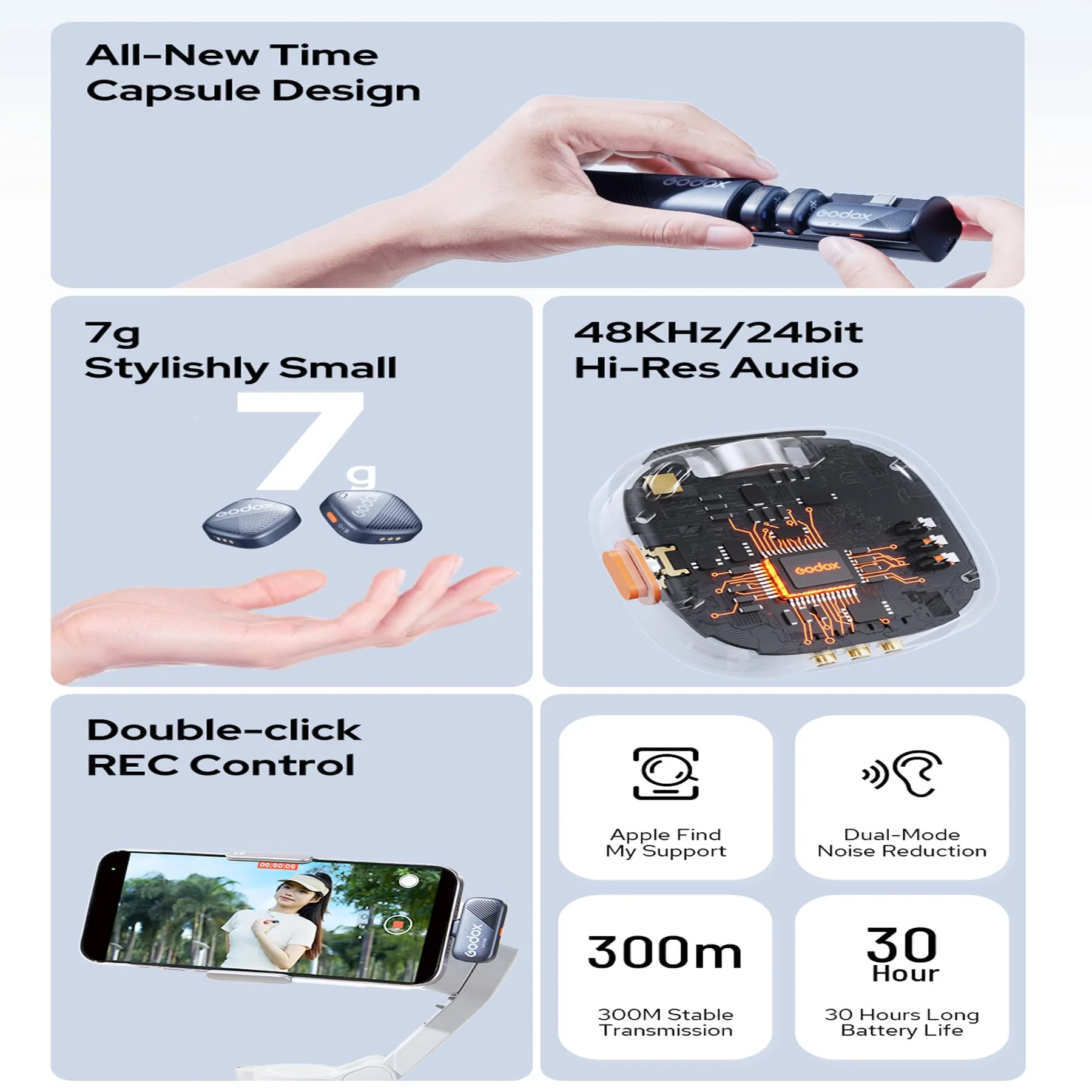 Godox Cube-SL kit2 2.4G Wireless Lavalier Microphone for iPhone 14/13/12,Lightning Mini Lapel Microphone Wireless,Hi-Fi Audio,1000FT Range,Noise Cancellation,30H Battery for Streaming Video Recording CUBE-SL-Kit2 - Image 3