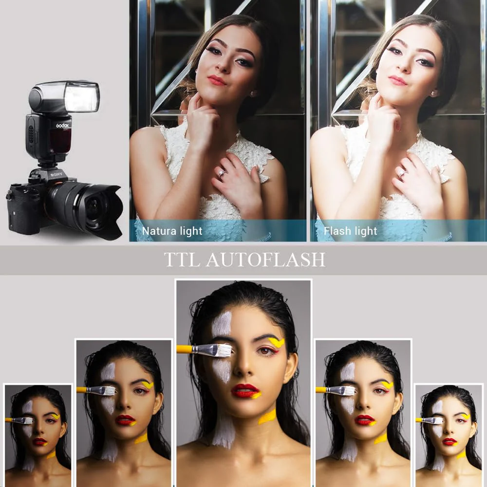 Godox TT600 2.4G Wireless Flash Speedlite Master/Slave Flash with Built-in Trigger System Compatible for Canon Nikon Pentax Olympus Fujifilm Panasonic (TT600) - Image 9