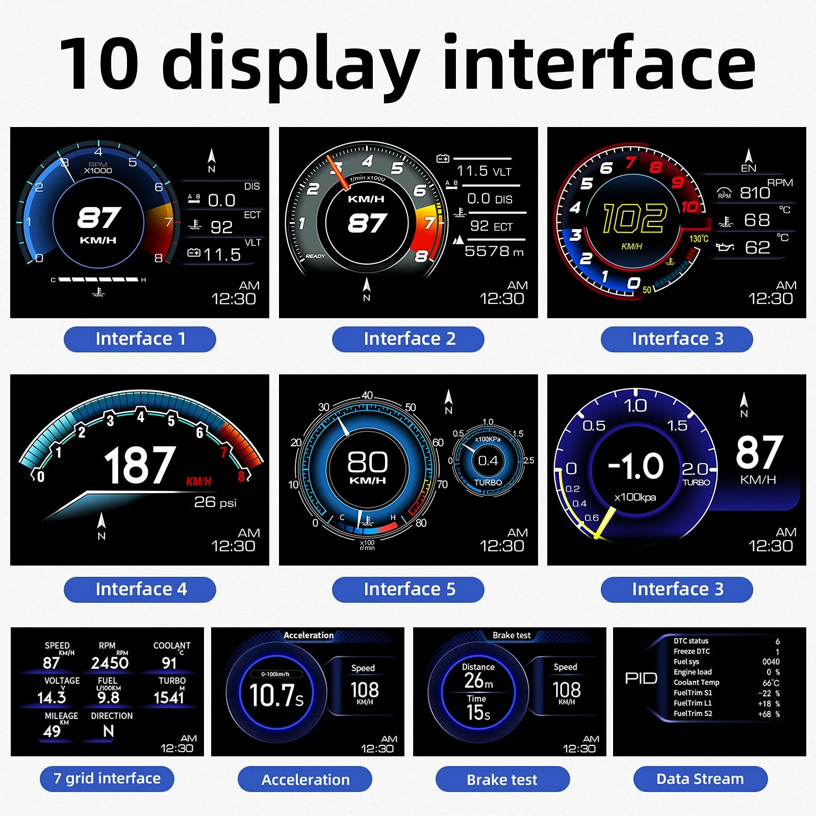 GPS Speedometer for Car, Head Up Display for Car with OBD2 & GPS Digital Speedometer Dual System HUD Car Speedometer MPH with Mileage, Water Tem, Vlt, Mileage, Overspeed & Fatigue Driving Alarm, RPM - Image 2