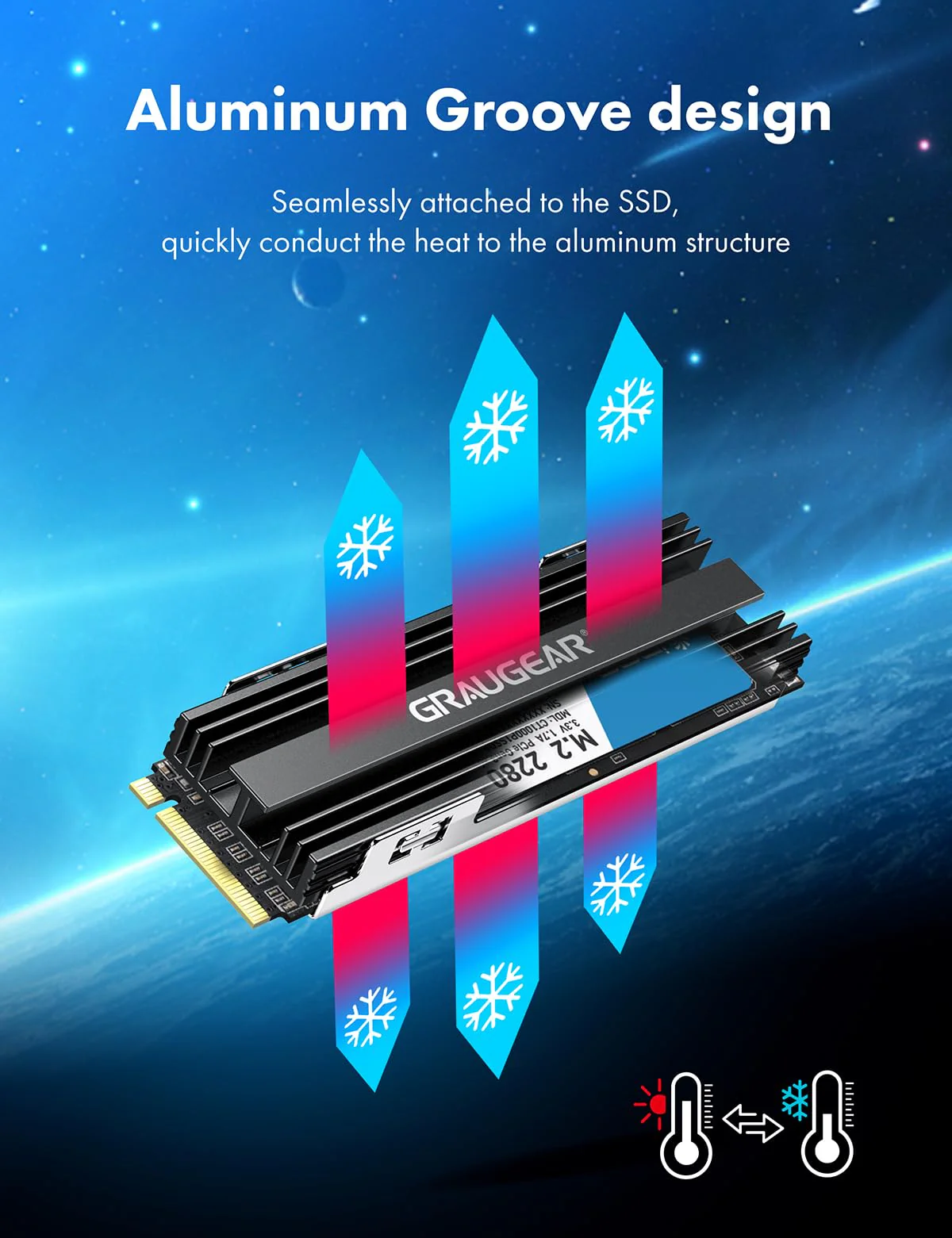 GRAUGEAR PS5 SSD Heatsink Cover Set, M.2 NVMe PS5 Heatsink, Metal Heat Dissipation Cover and Aluminum Fin for PlayStation 5 SSD NVMe PCIe 4.0 Storage [G-PS5HS02-Cov] G-PS5HS02-Cov - Image 3