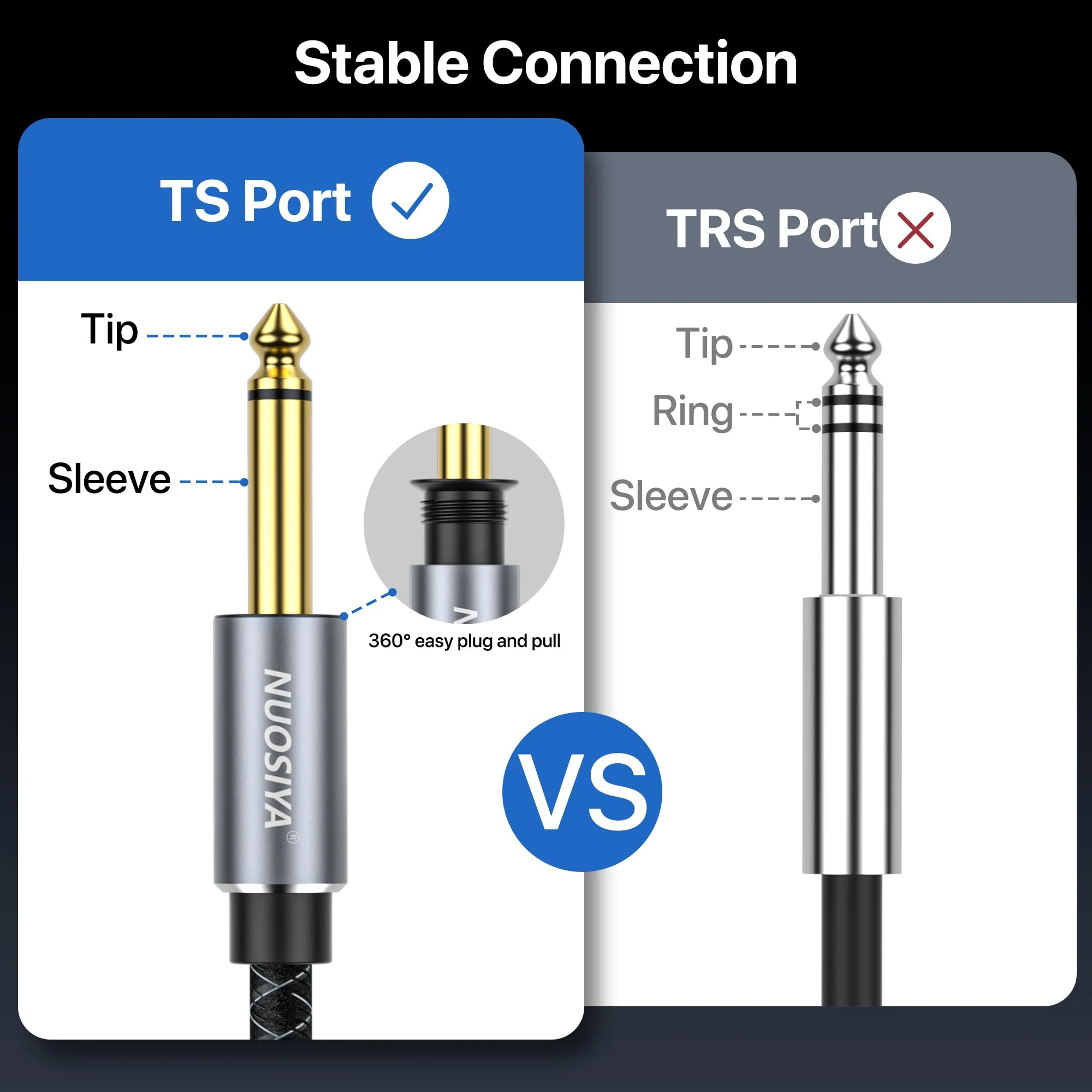 Guitar Cable 10FT, Electric Instrument Bass AMP Cord 1/4 Inch TS Guitar Cables with OFC-Graphene Hybrid Shield for Electric Mandolin, Pro Audio (Straight to Right Angle) Braided Black - Image 5