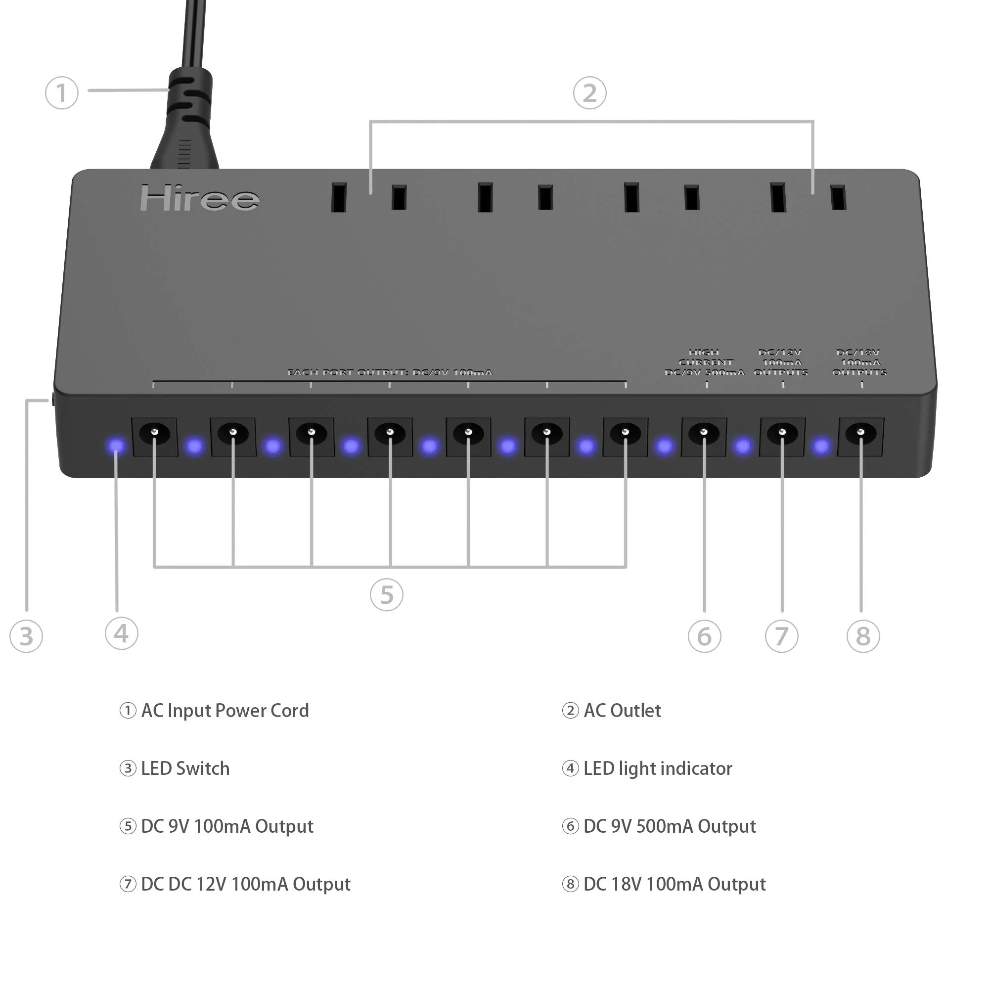 Guitar Pedal Power Supply Adapter Station Distributor 10 Isolated DC Output for 9V/12V/18V Effect PedalBoard with 4 AC Outlet for Charging Speaker, Musical Instruments - Image 5