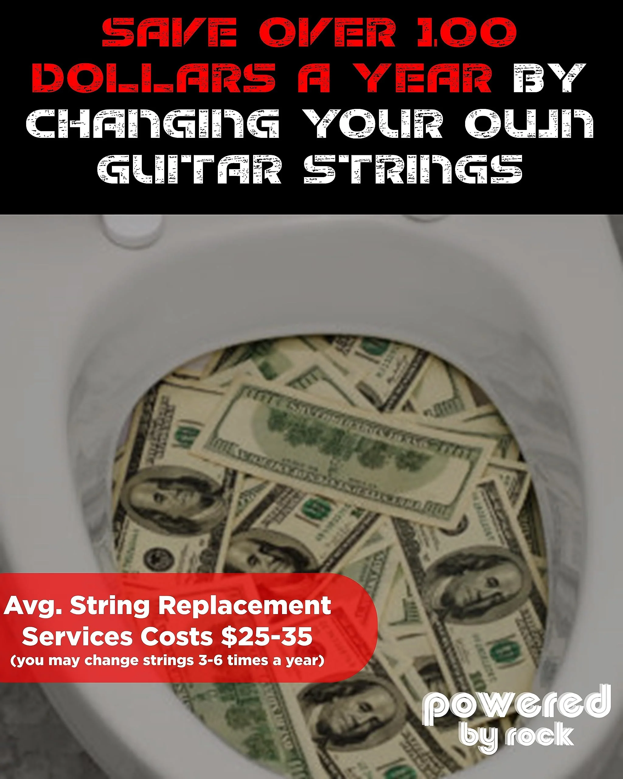 Guitar String Winder, String Cutter and Bridge Pin Puller - 3-in-1 Guitar Tool for Acoustic and Electric Guitars - Wind Guitar Strings Quickly - Cut Excess String Off - Pull Pins Out Easily - Image 6