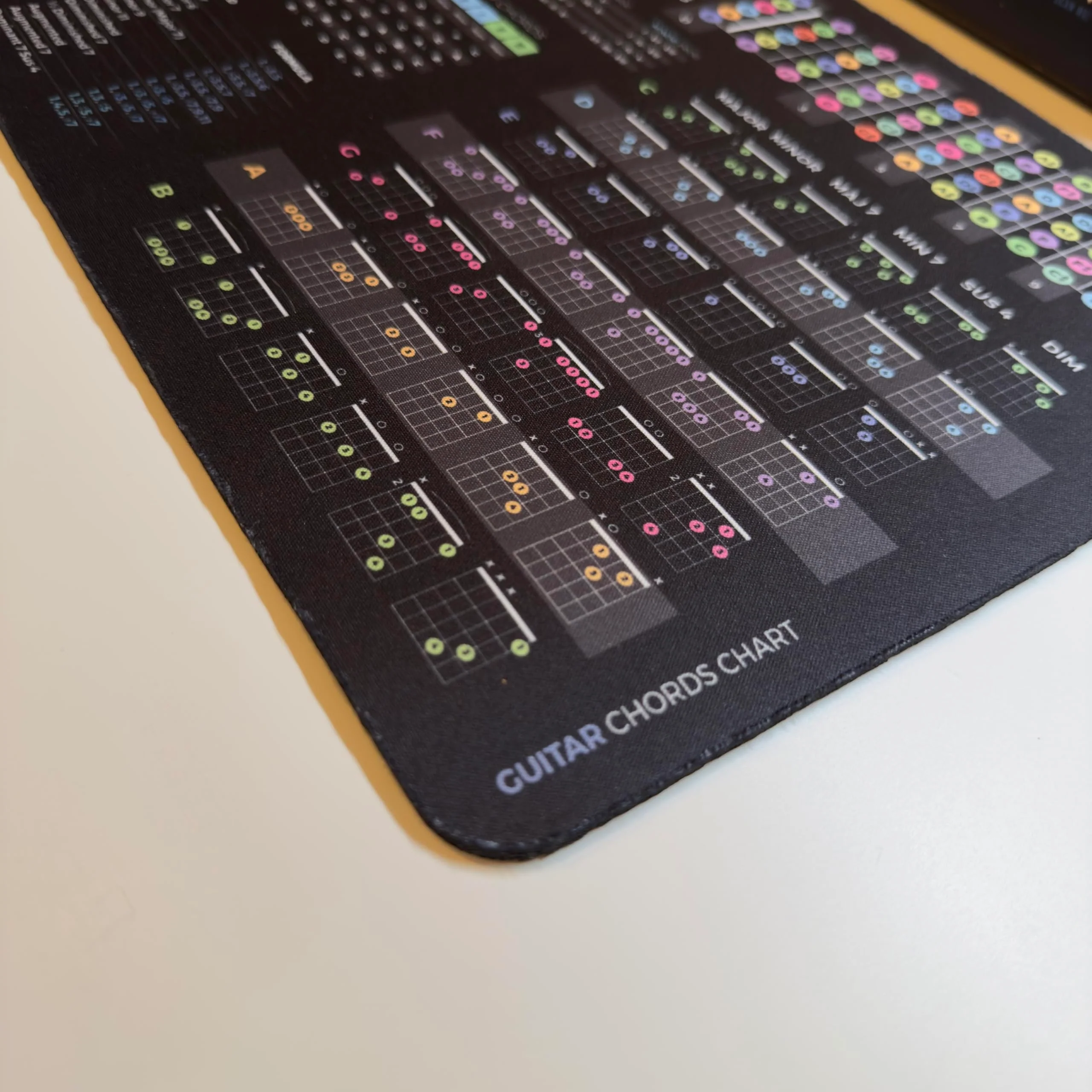 Guitar Theory Cheat Sheet Mousepad – 35×25cm (13.8"x9.8") & 80×30cm (31.5"x11.8") – Chords, Scales, Fretboard Notes & Circle of Fifths – Right-Handed Guitar Desk Mat – LED Version Available Regular (250x350mm) - Image 4
