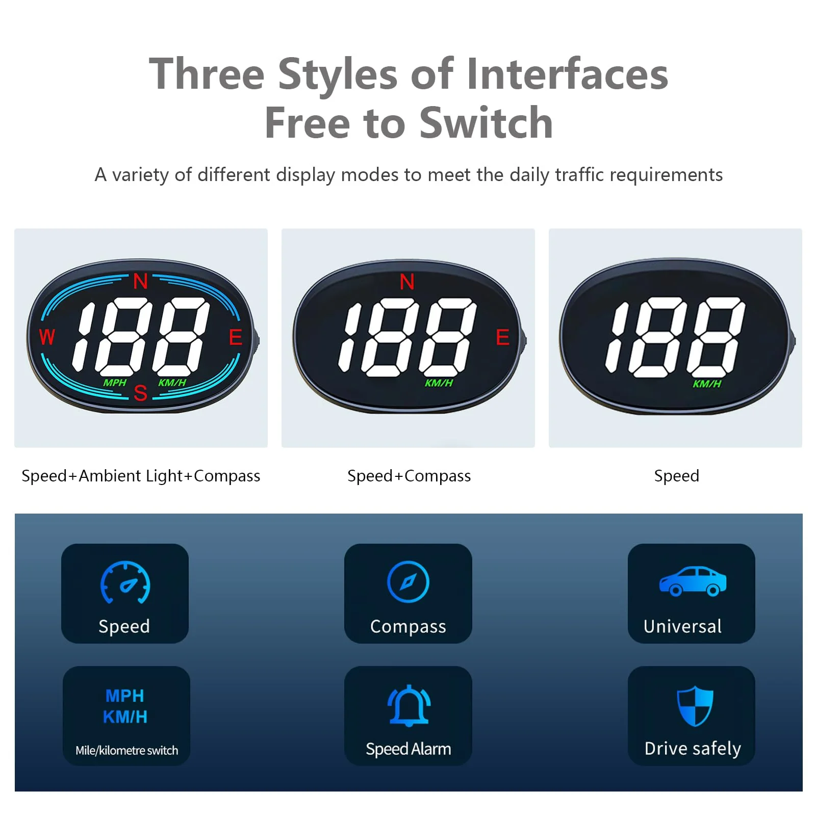 H2 Digital Speedometer GPS HUD,Car Head Up Display with Speed Compass MPH ,Plug and Play Universal All Cars - Image 4